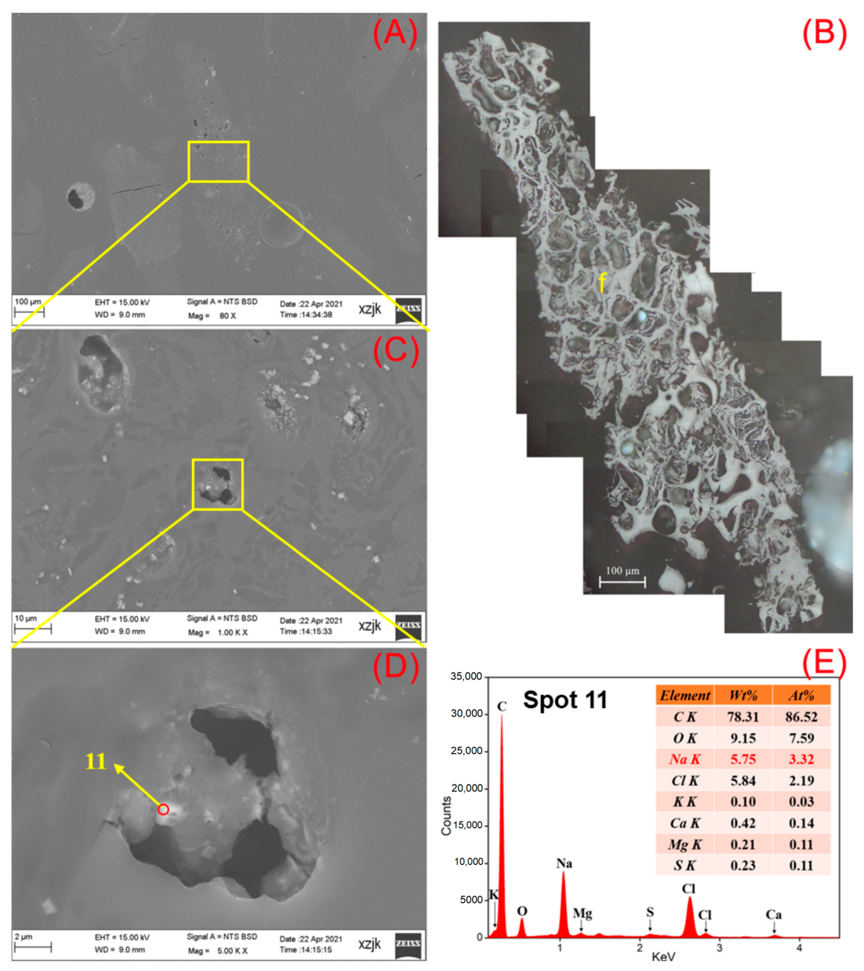 Minerals 13 01155 g011