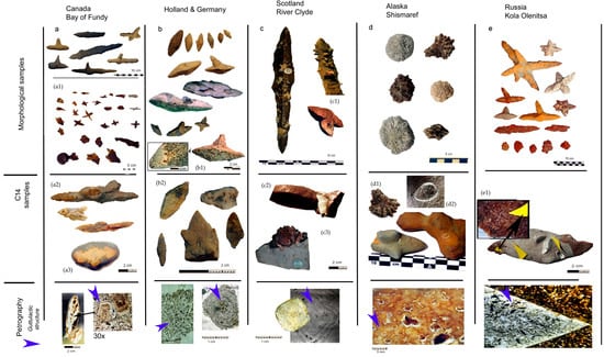 Minerals 13 01159 g002