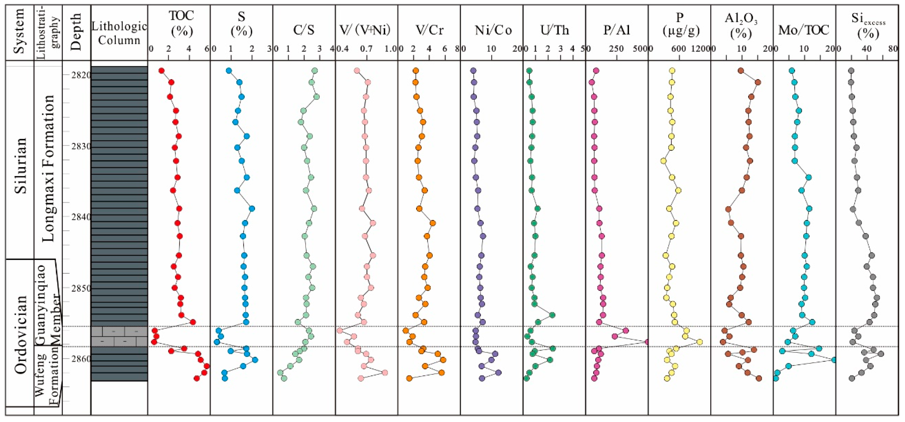Minerals 13 01161 g002