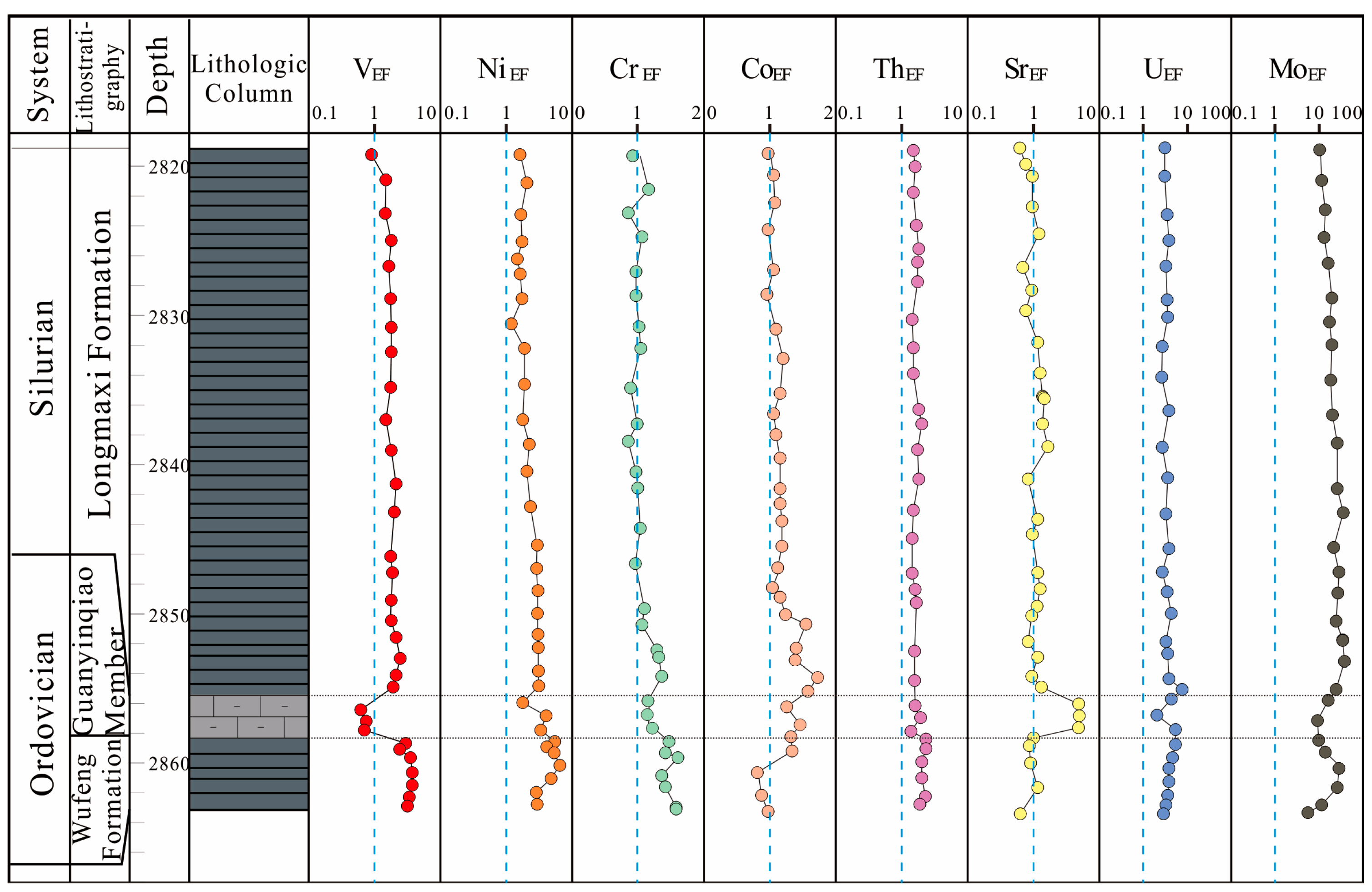 Minerals 13 01161 g003