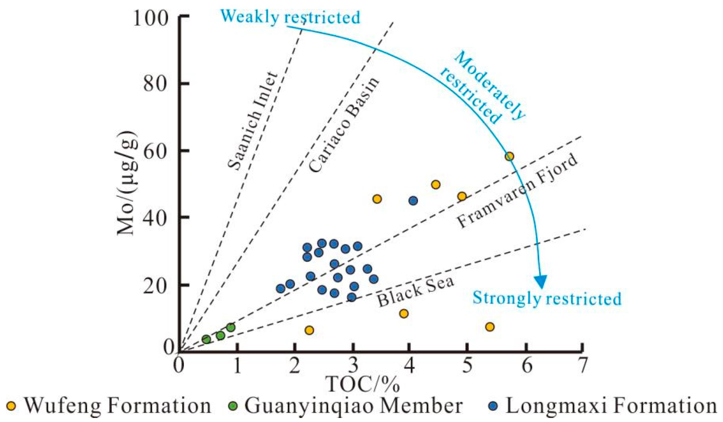 Minerals 13 01161 g005