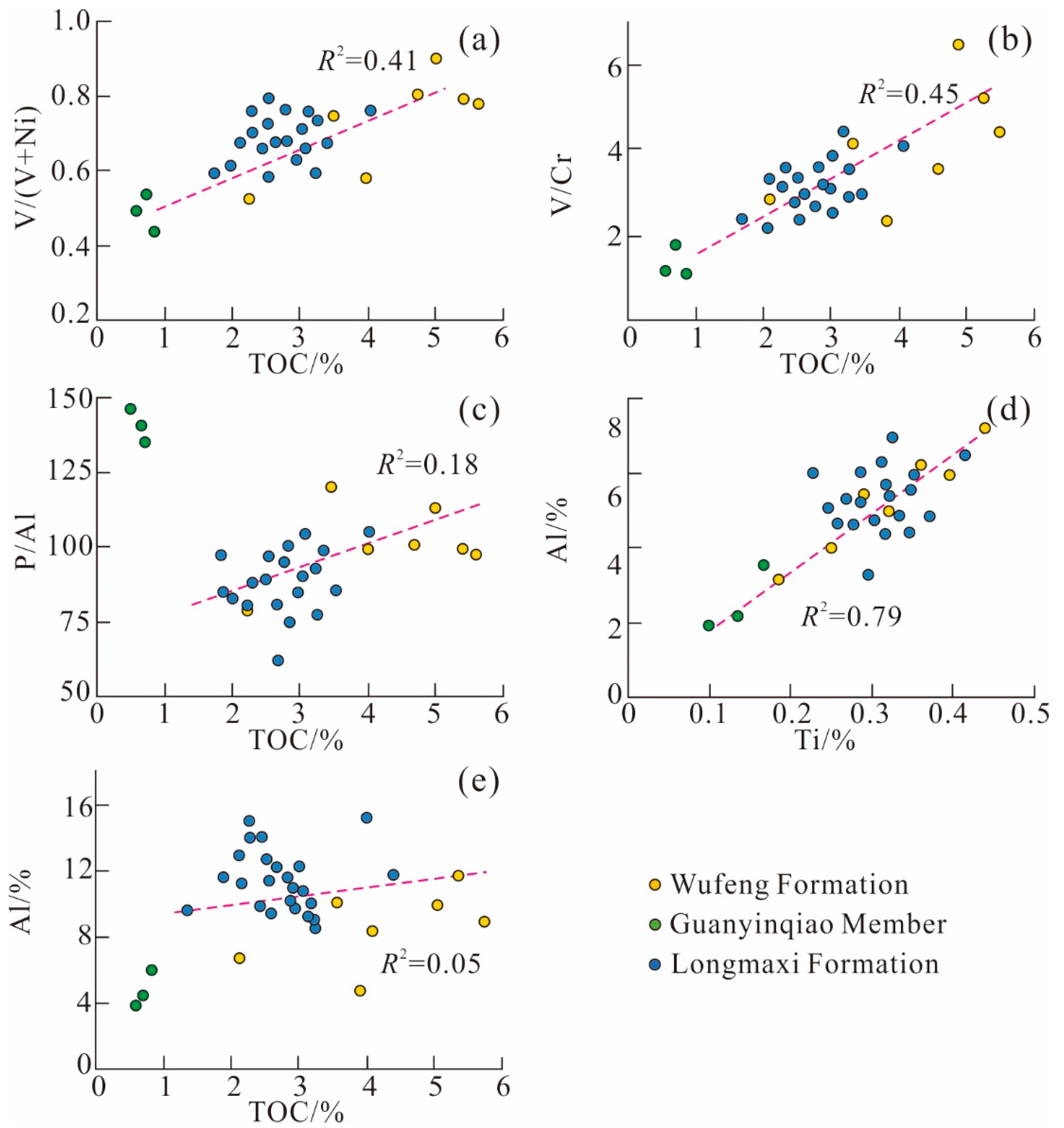 Minerals 13 01161 g006