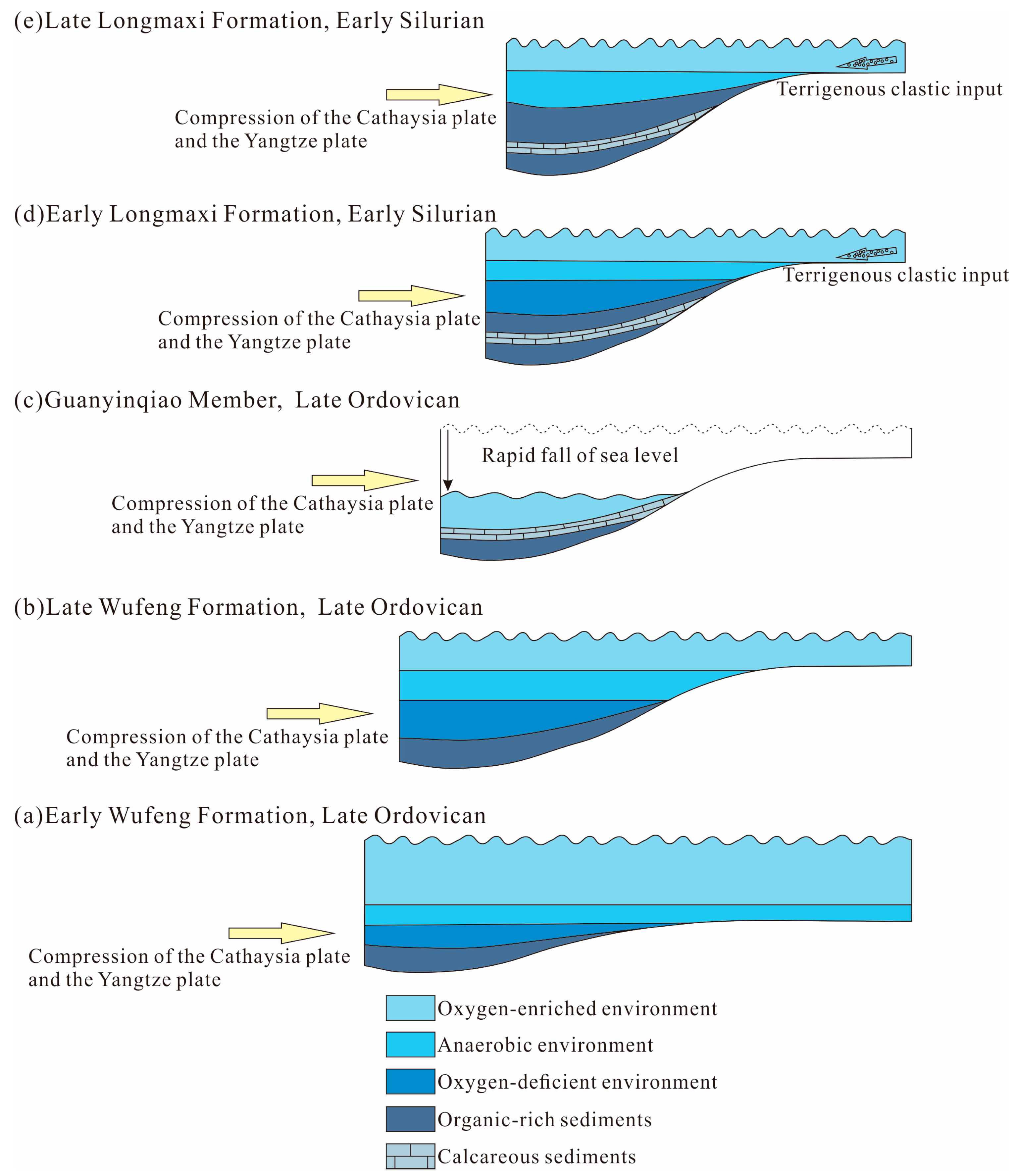 Minerals 13 01161 g007