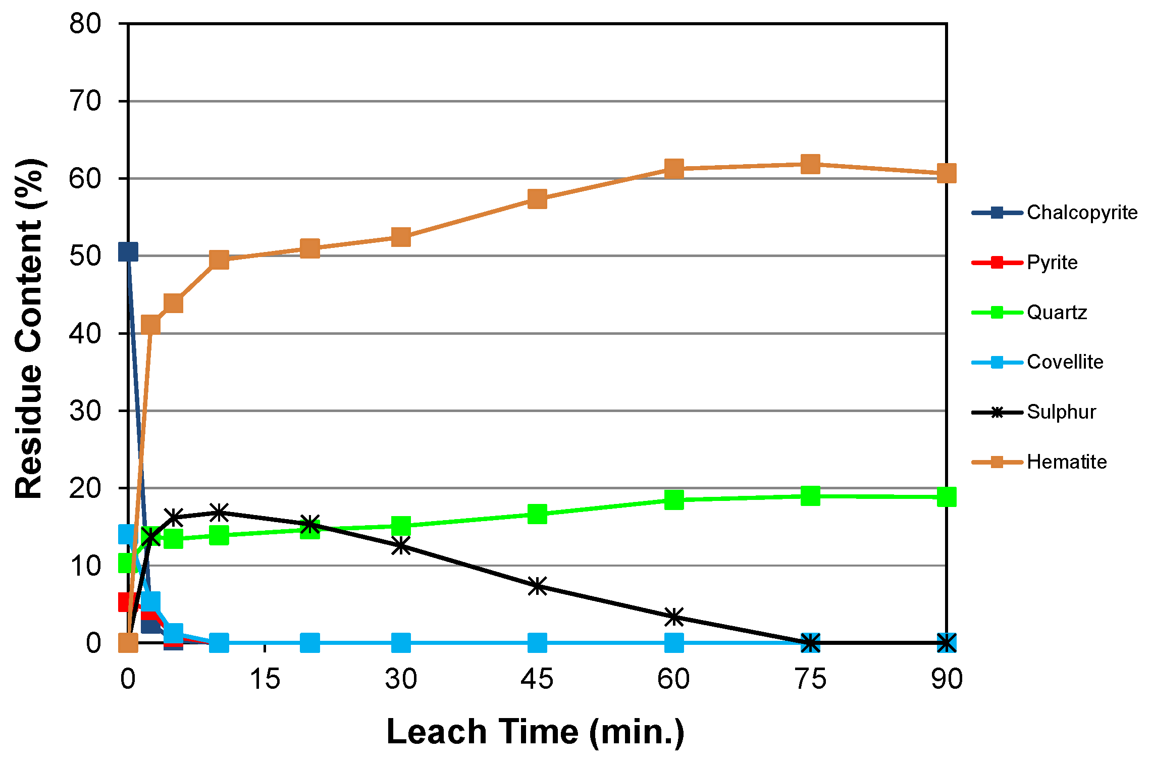 Minerals 13 01162 g001