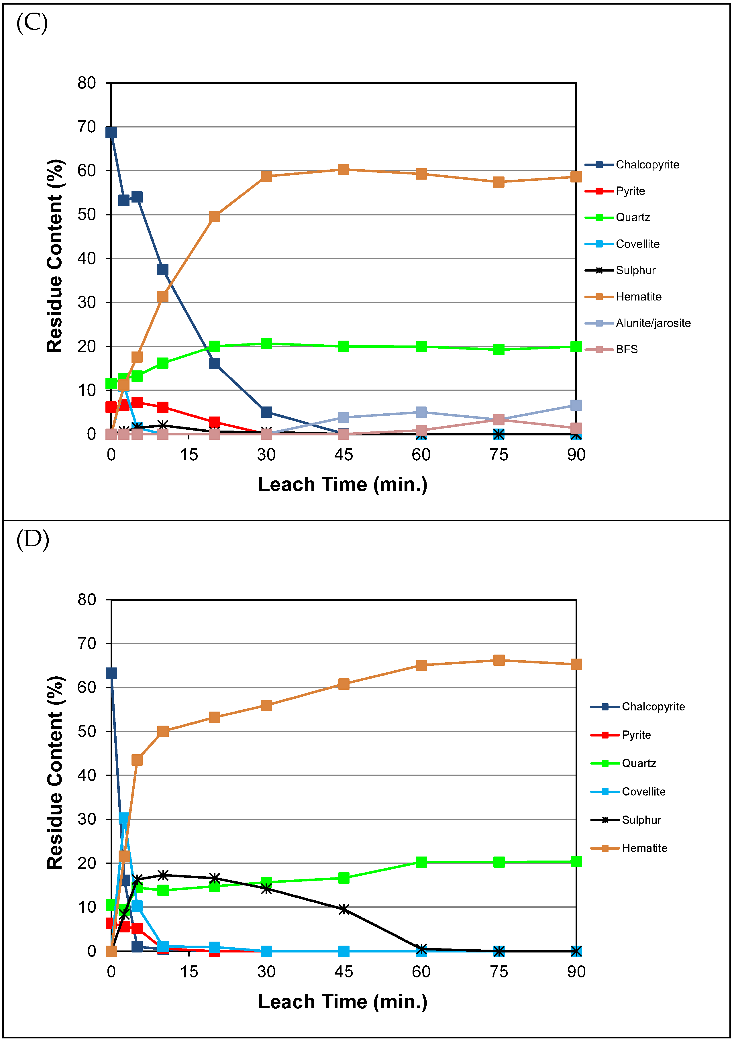 Minerals 13 01162 g002b