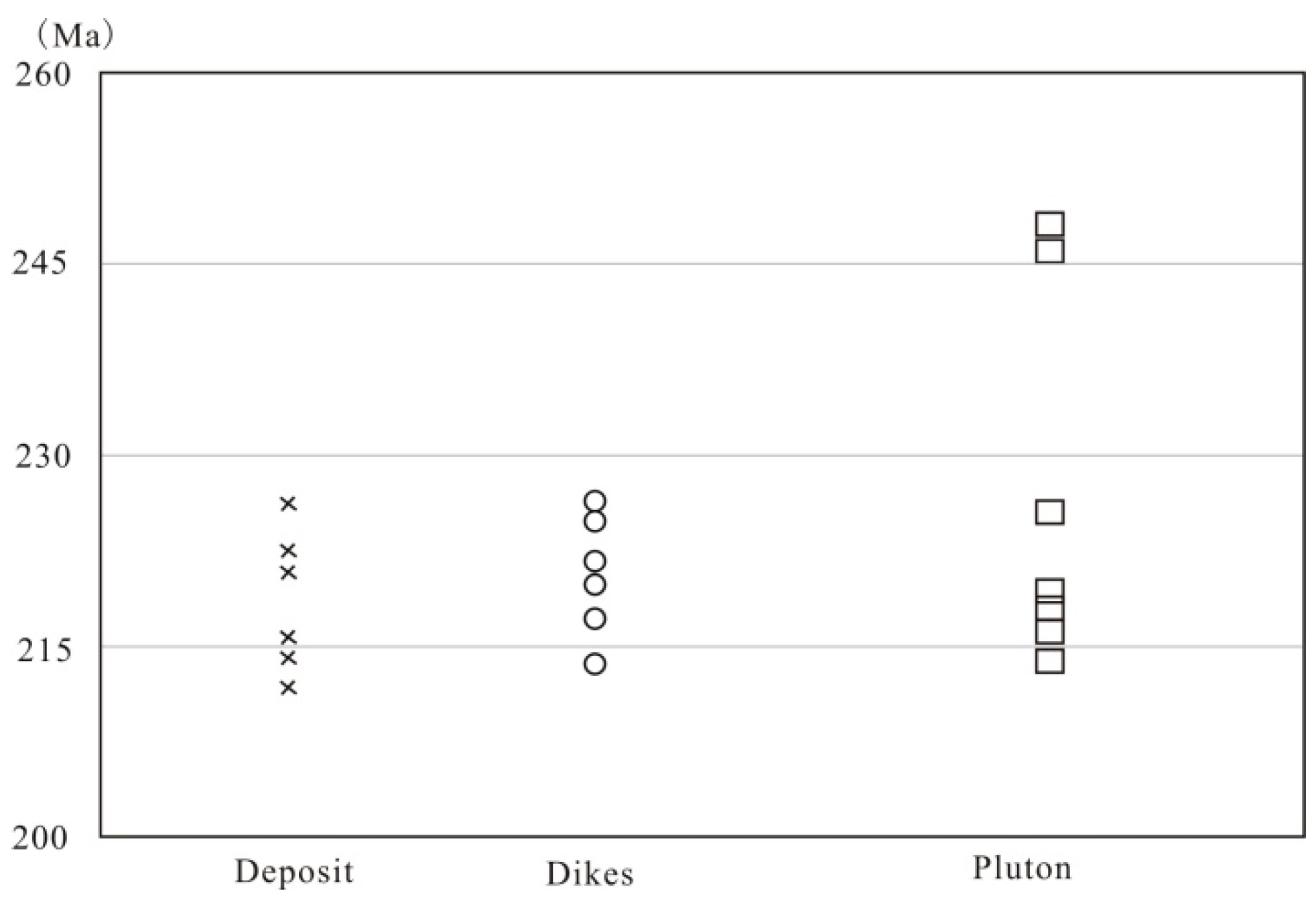 Minerals 13 01163 g011