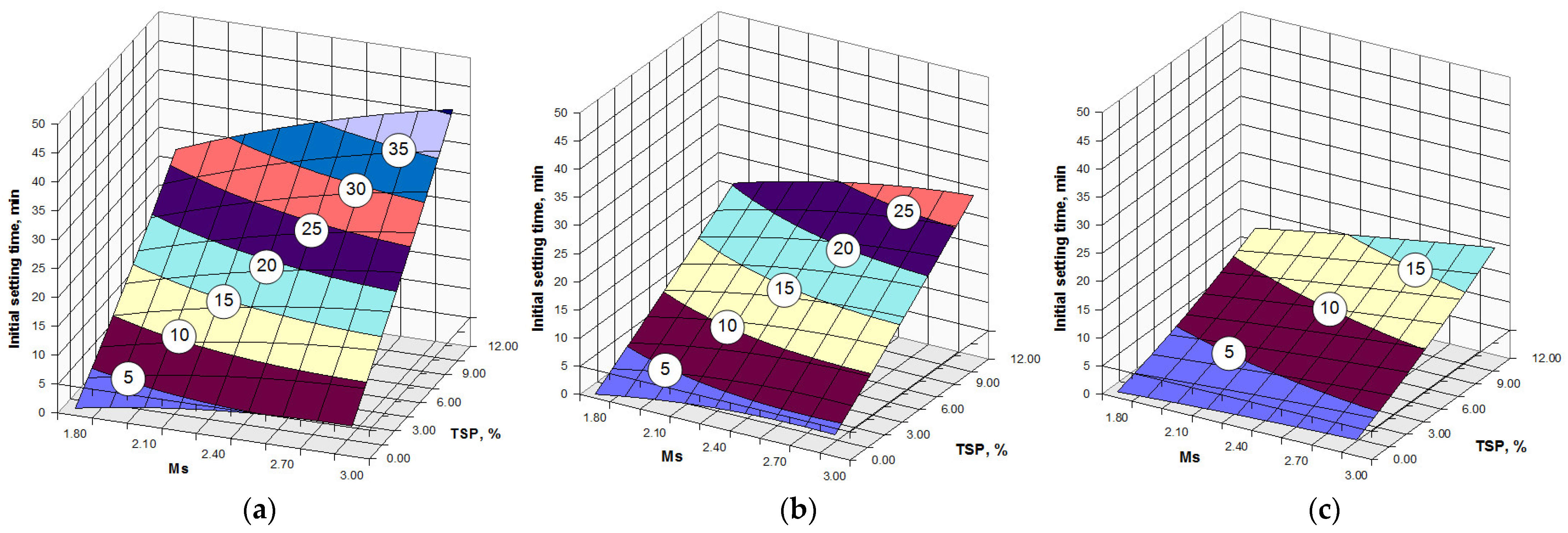 Minerals 13 01164 g001