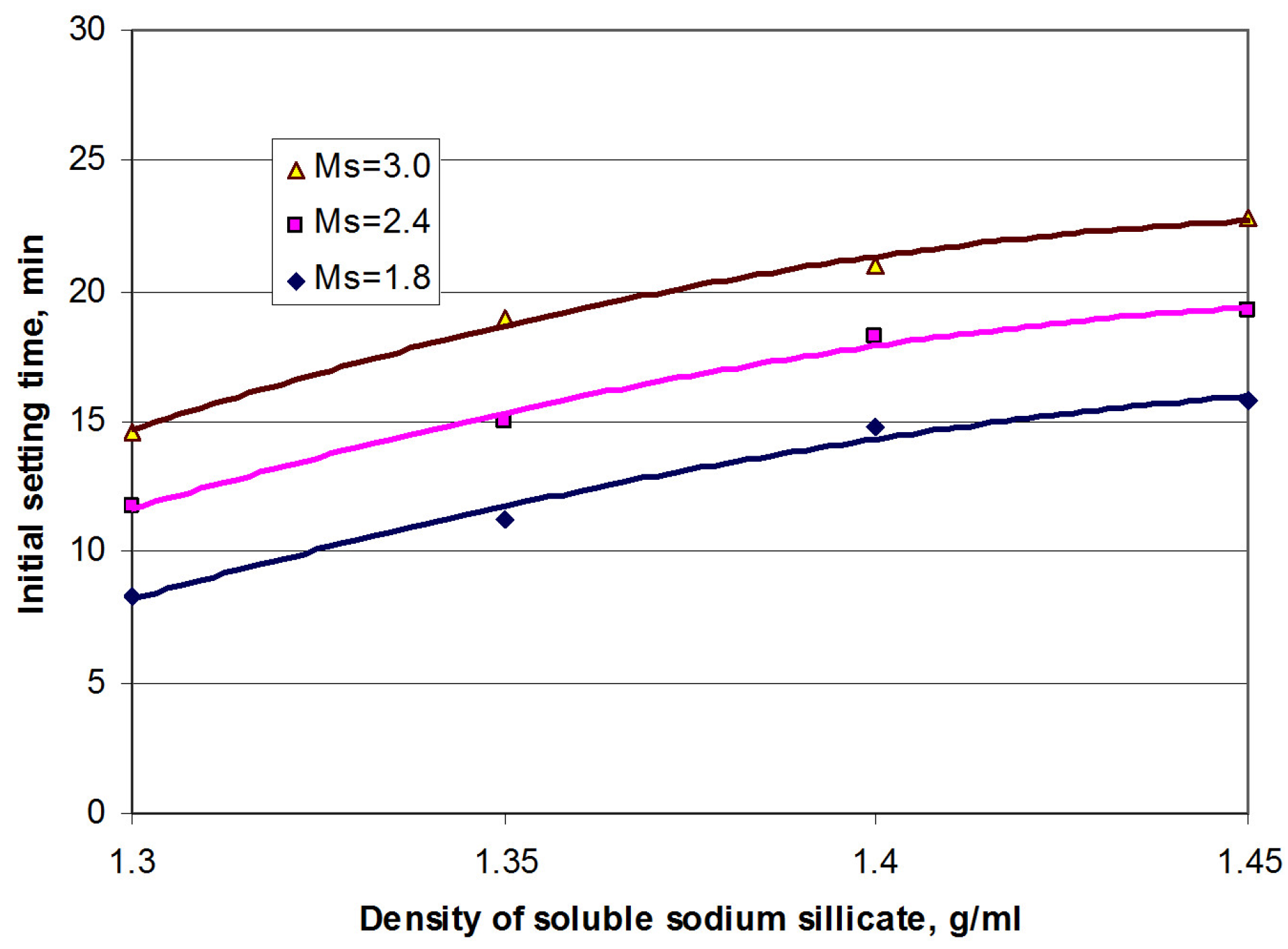 Minerals 13 01164 g002