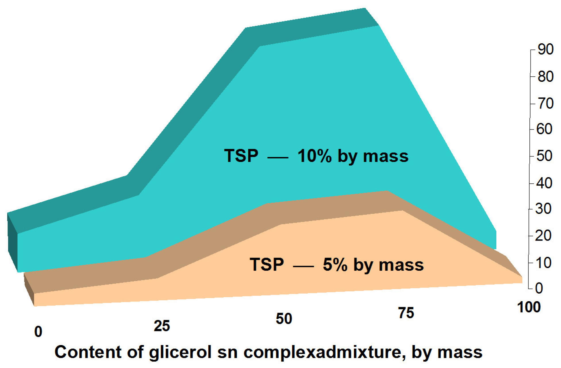 Minerals 13 01164 g003