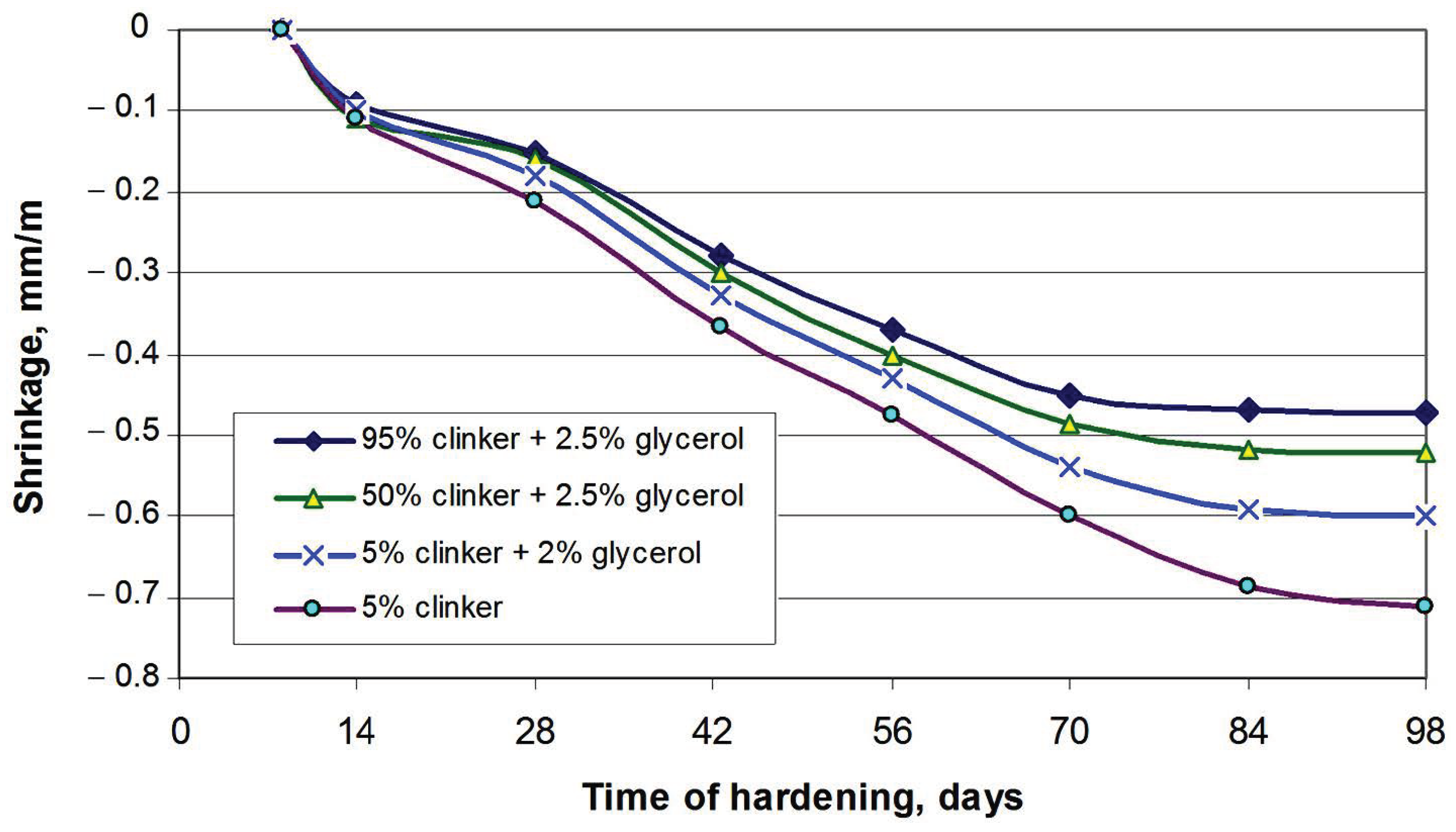 Minerals 13 01164 g005