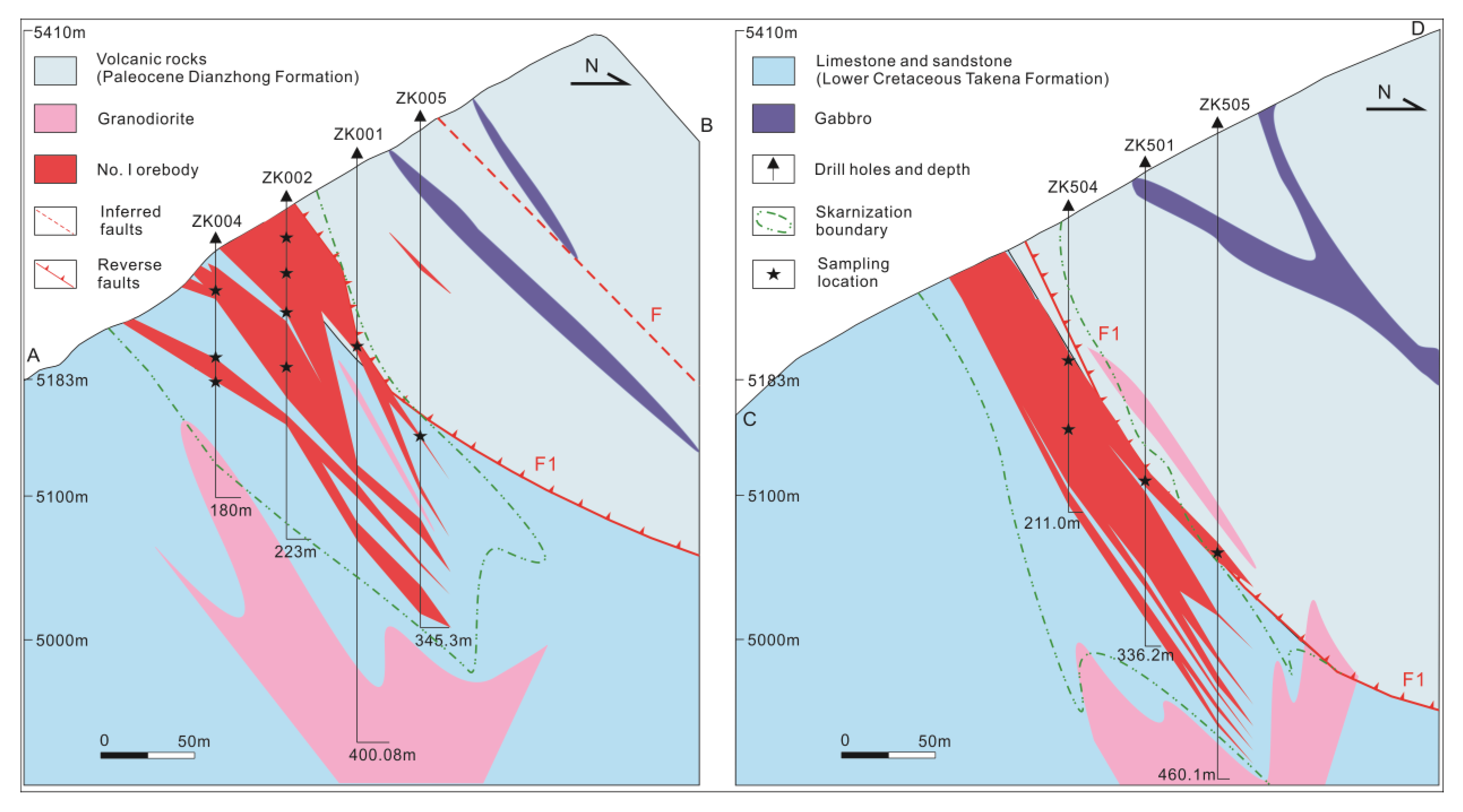 Minerals 13 01165 g003