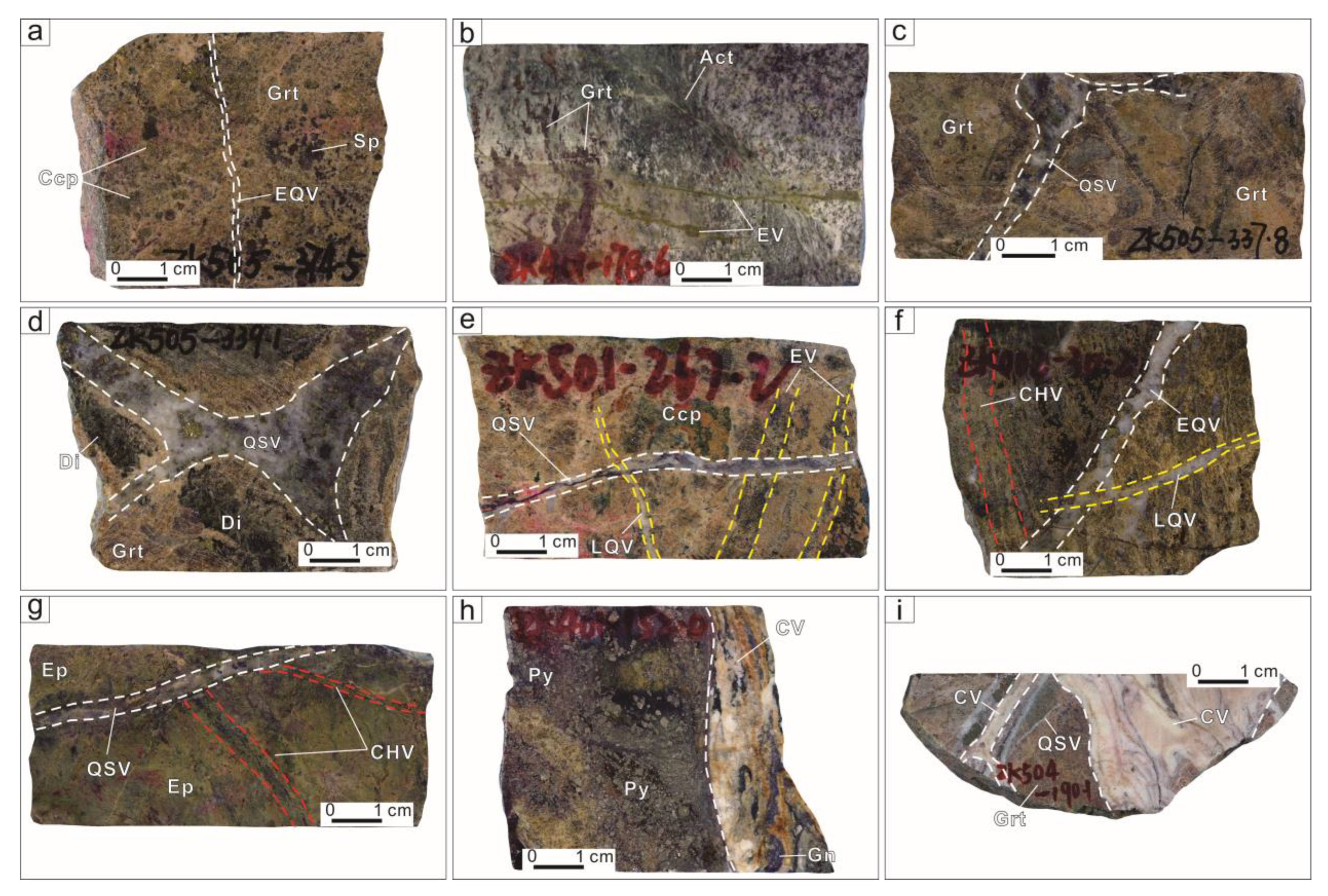 Minerals 13 01165 g004