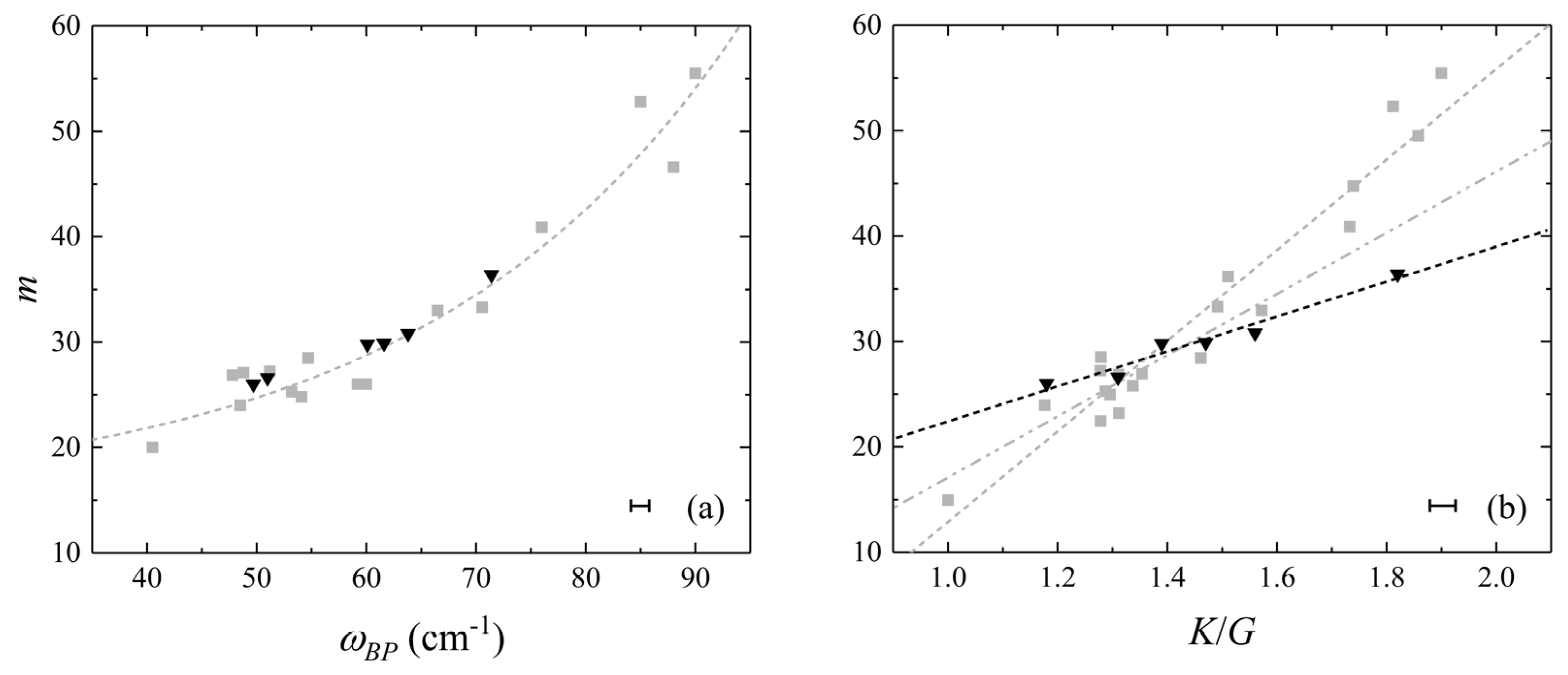 Minerals 13 01166 g003