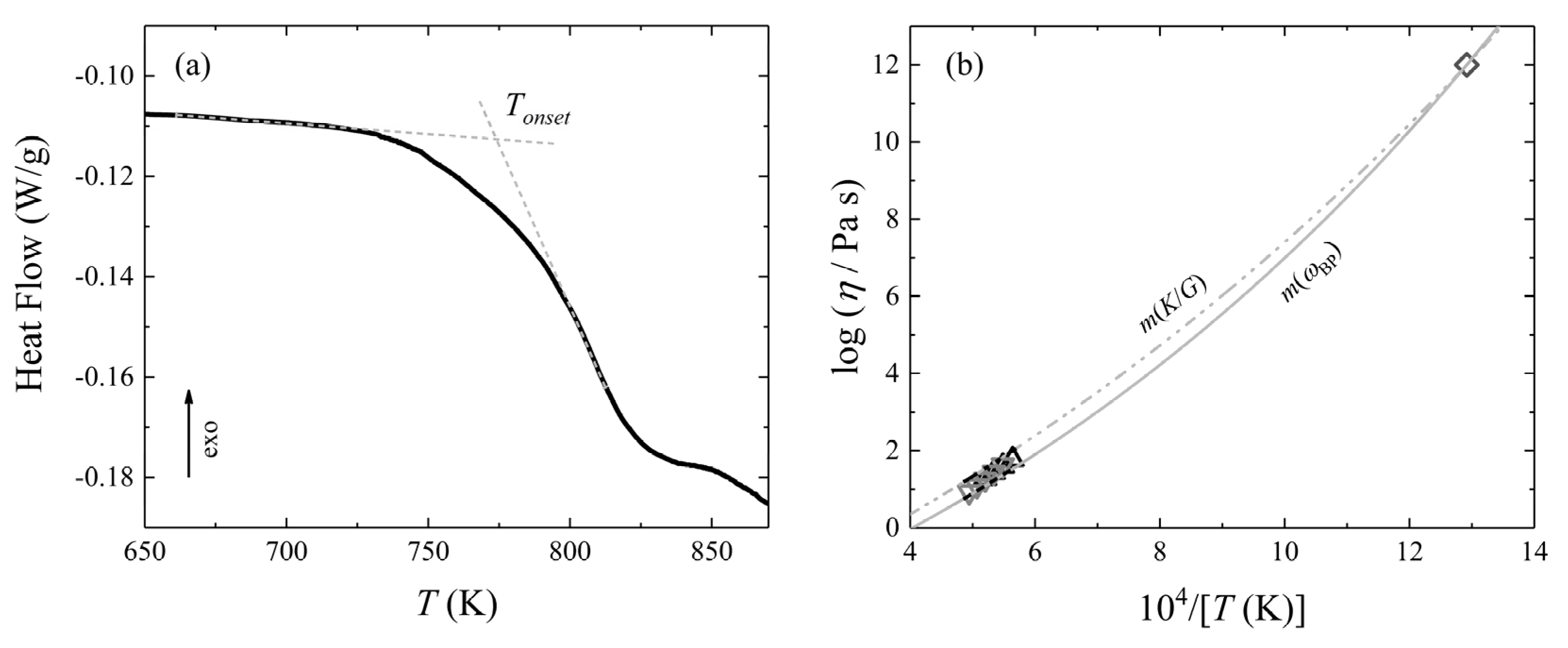 Minerals 13 01166 g005