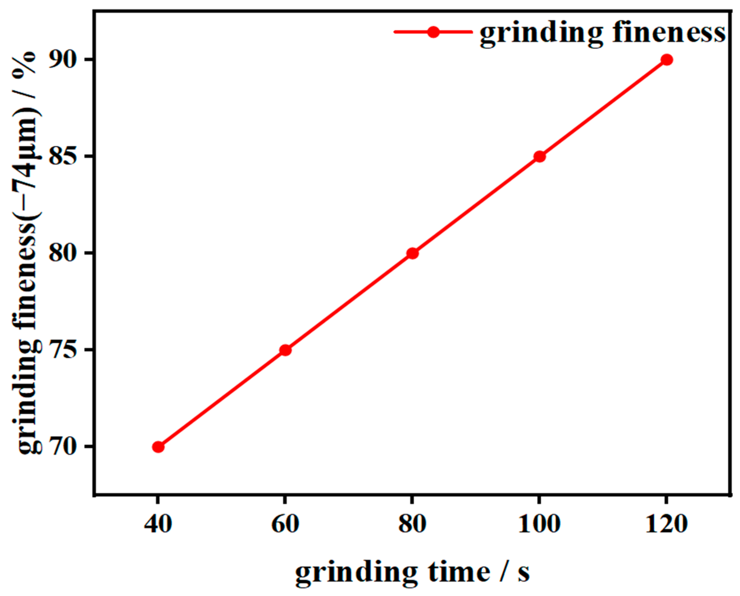 Minerals 13 01167 g001