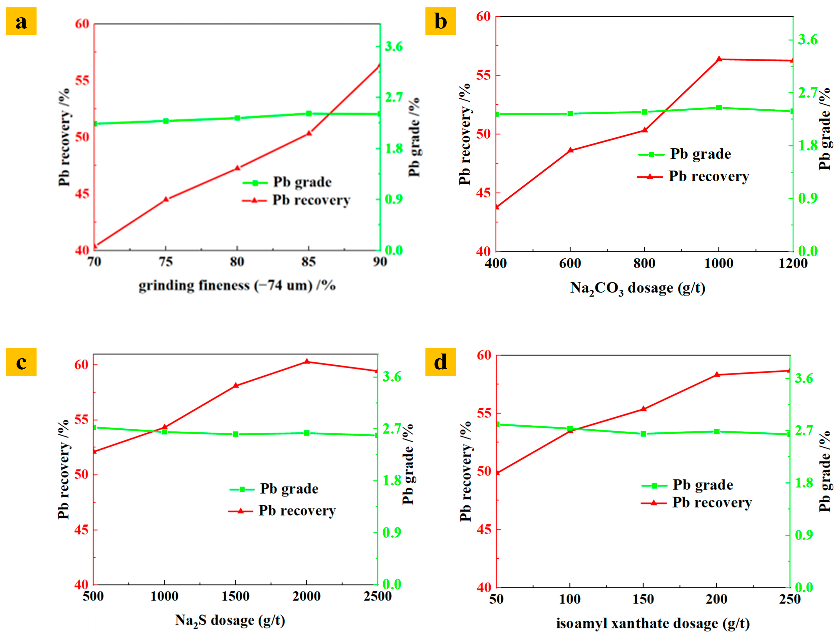 Minerals 13 01167 g008