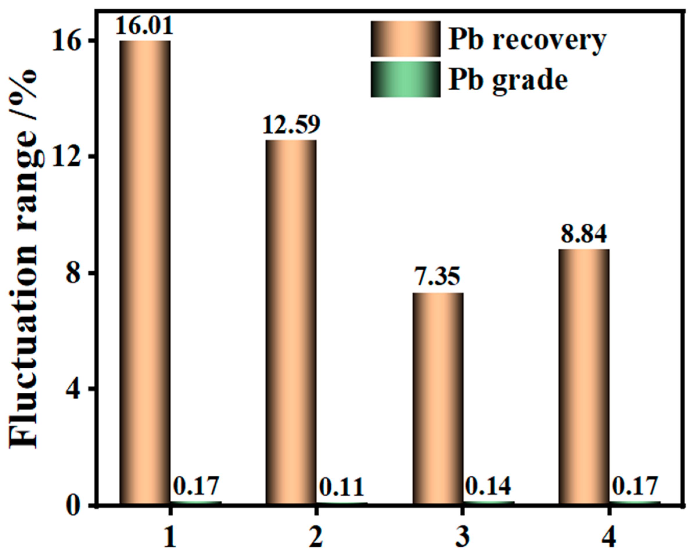 Minerals 13 01167 g009
