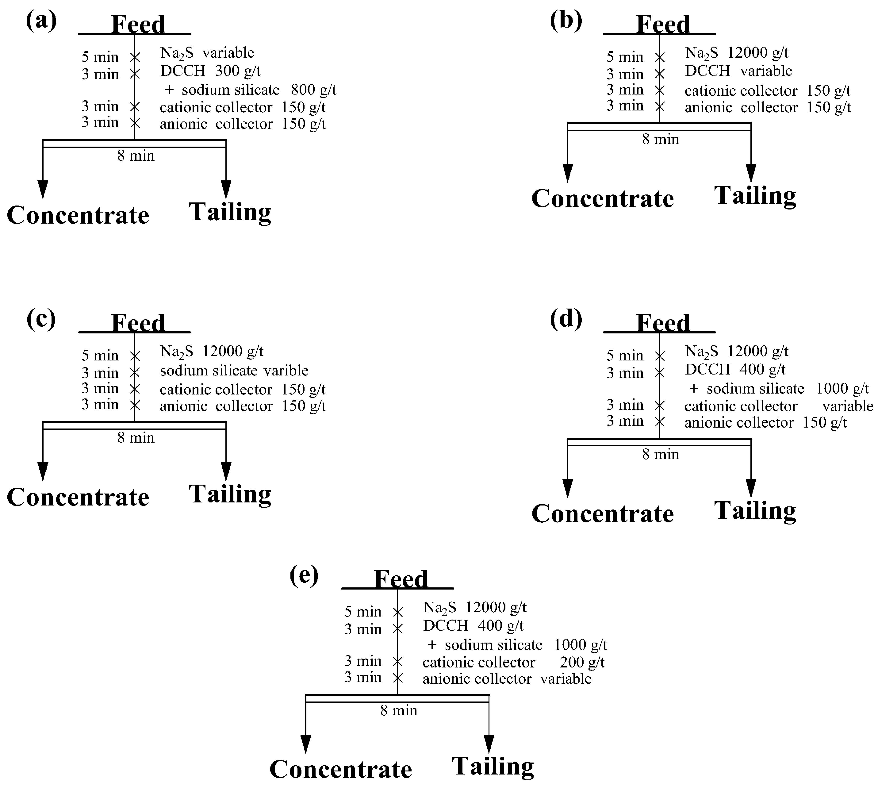 Minerals 13 01167 g010
