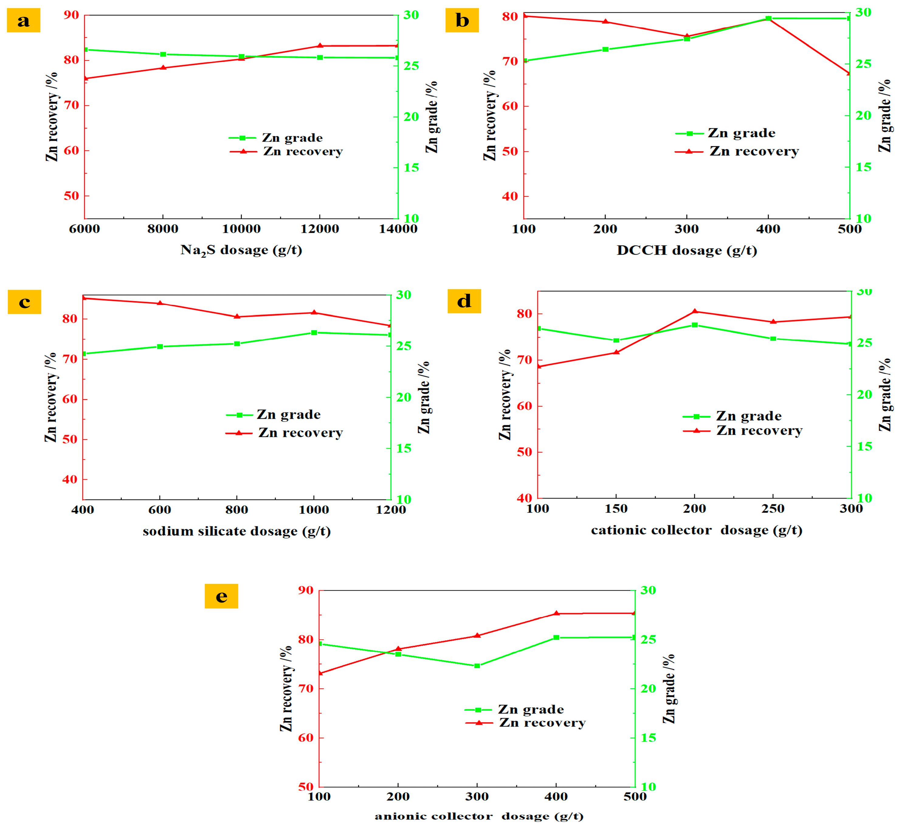 Minerals 13 01167 g011