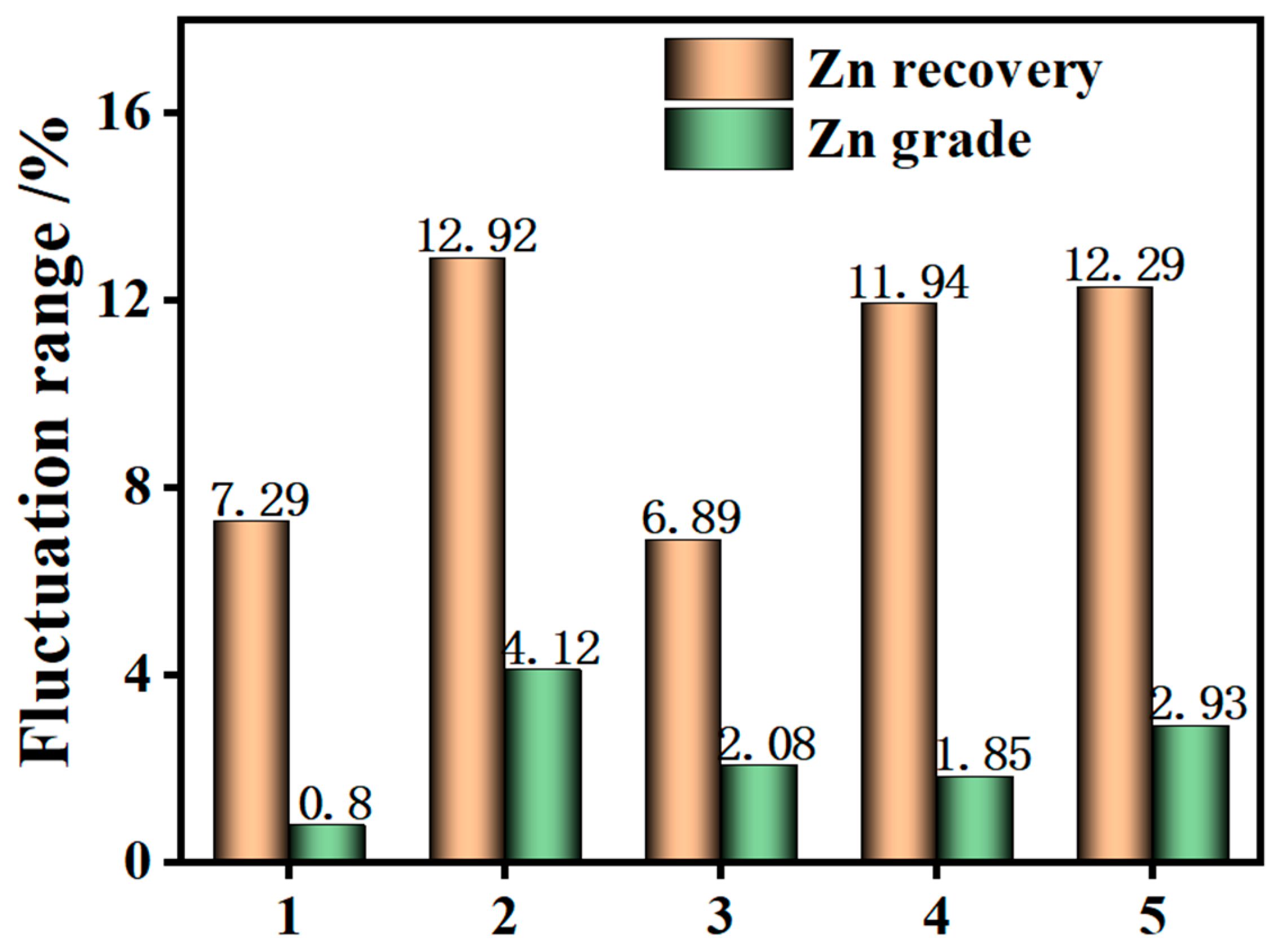 Minerals 13 01167 g012
