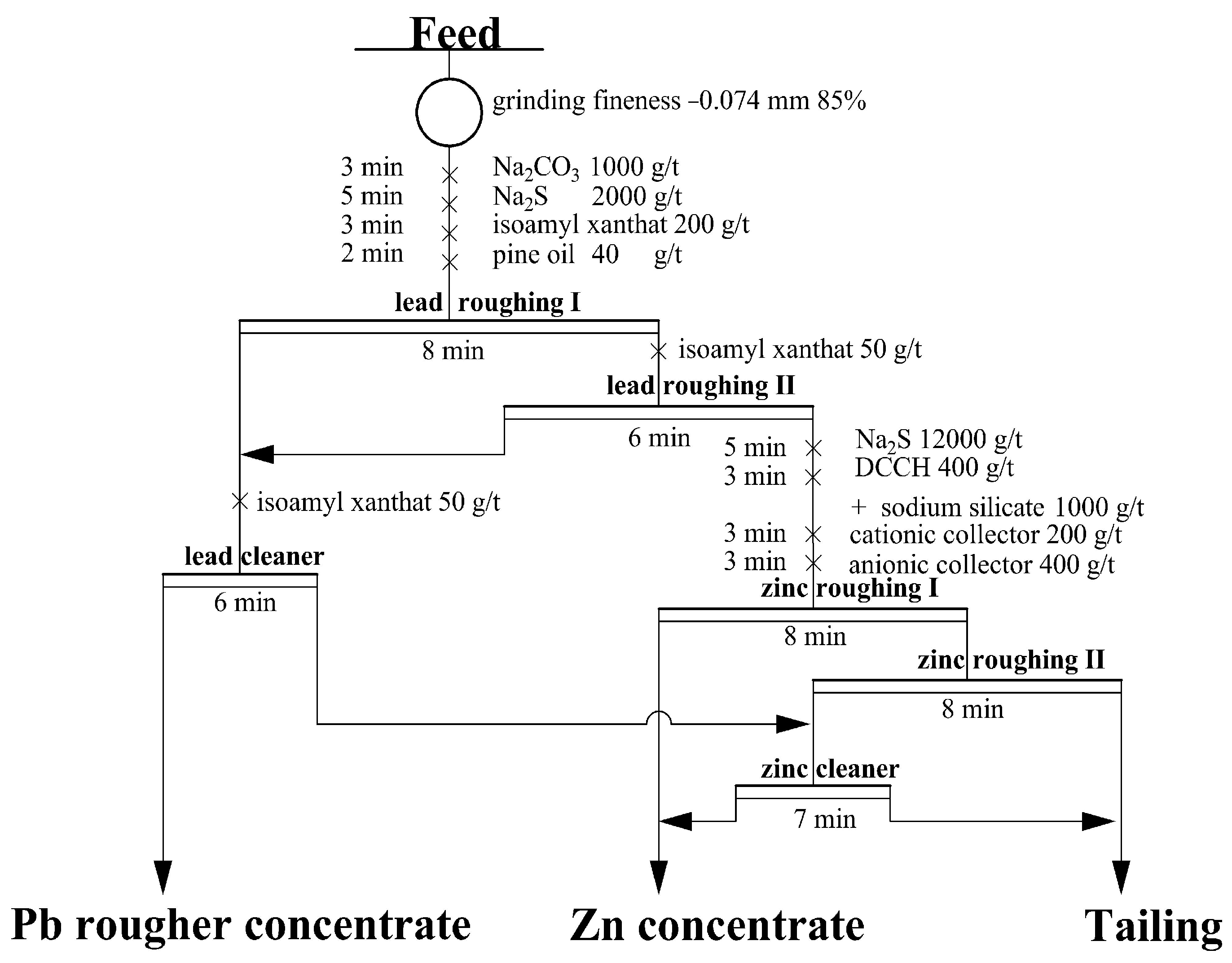 Minerals 13 01167 g013