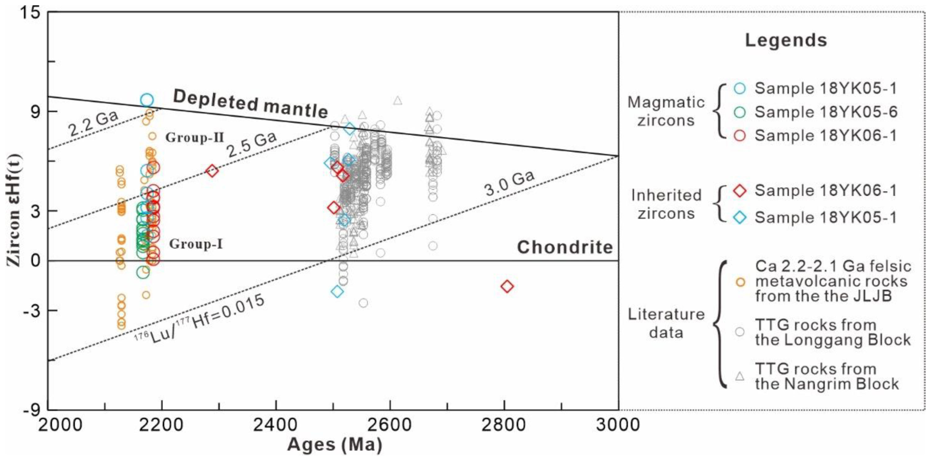 Minerals 13 01168 g008
