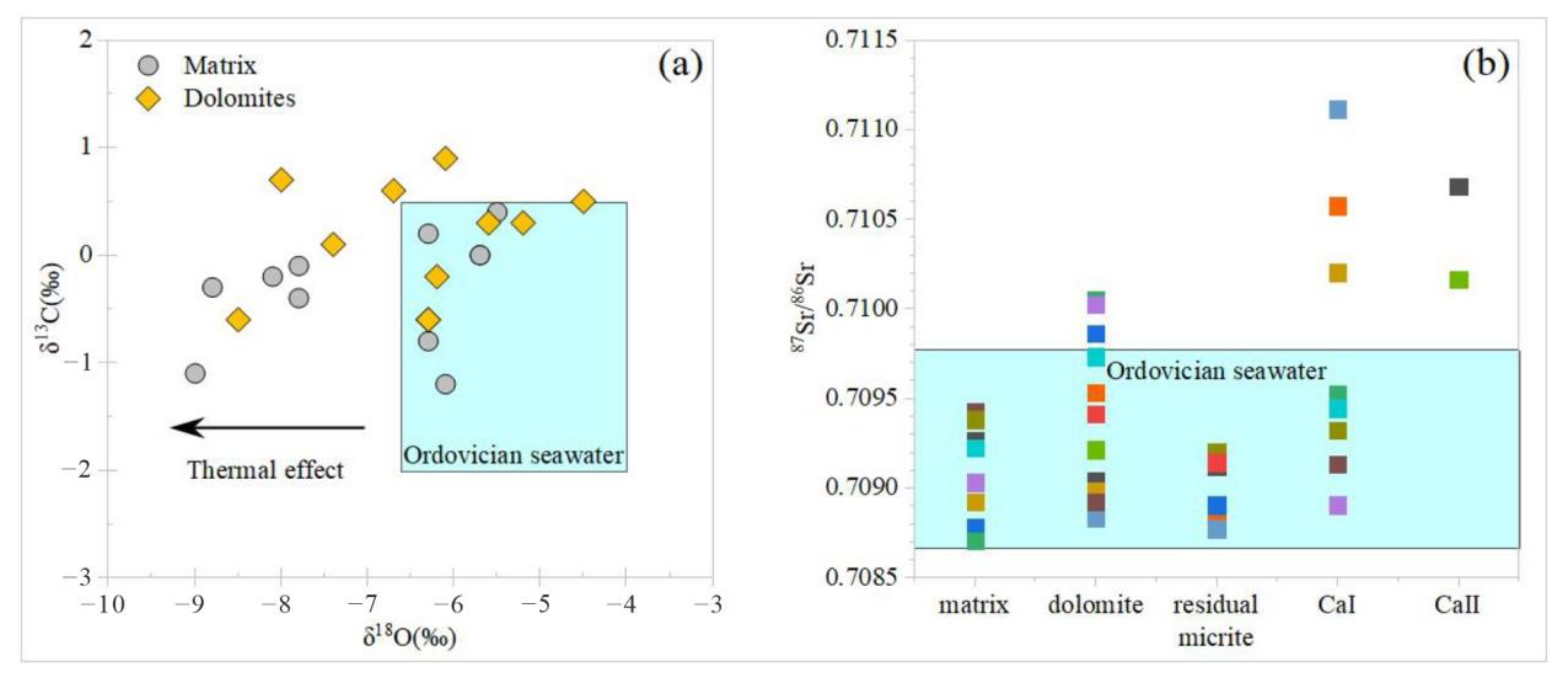 Minerals 13 01172 g011