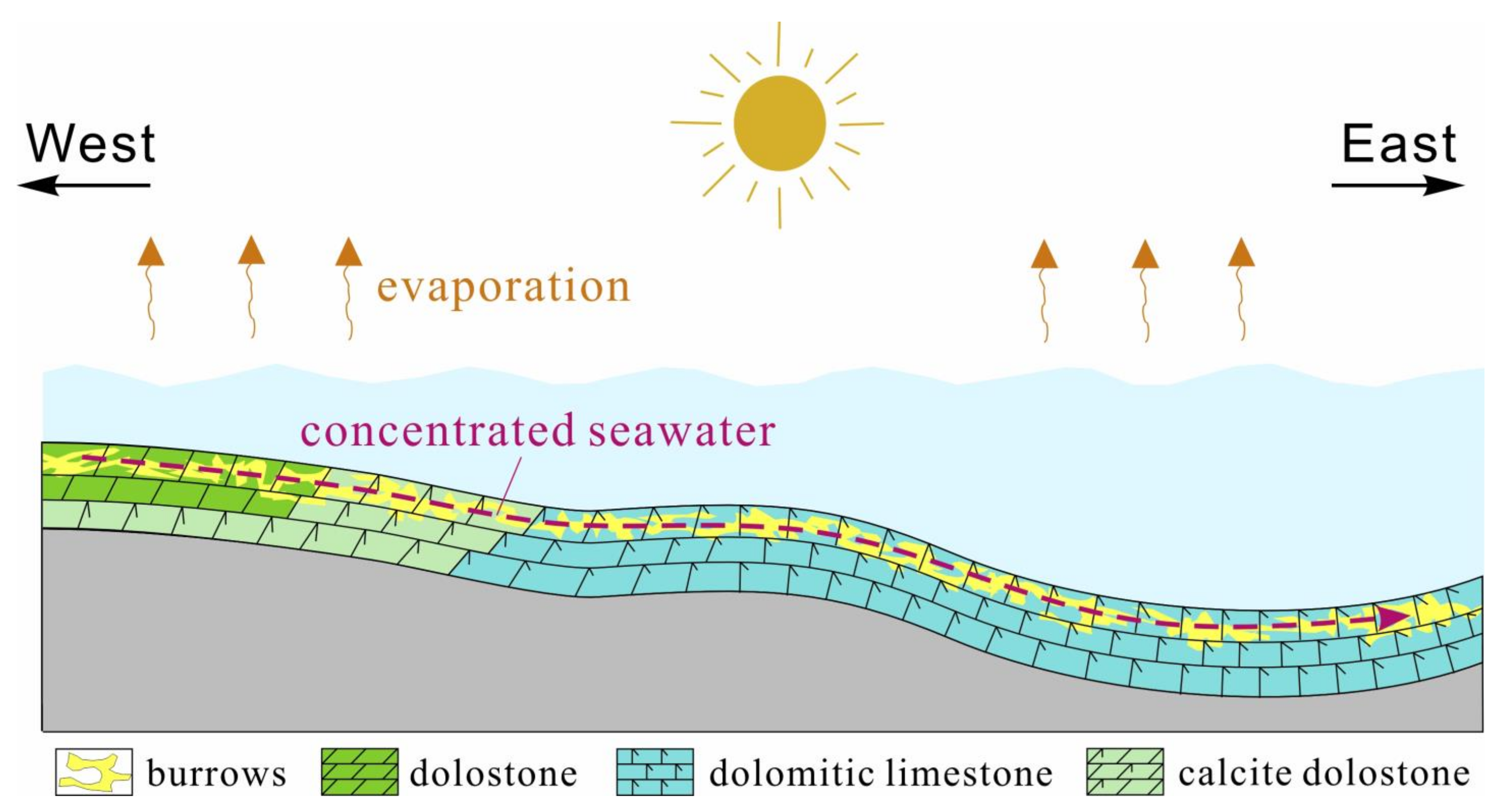 Minerals 13 01172 g017