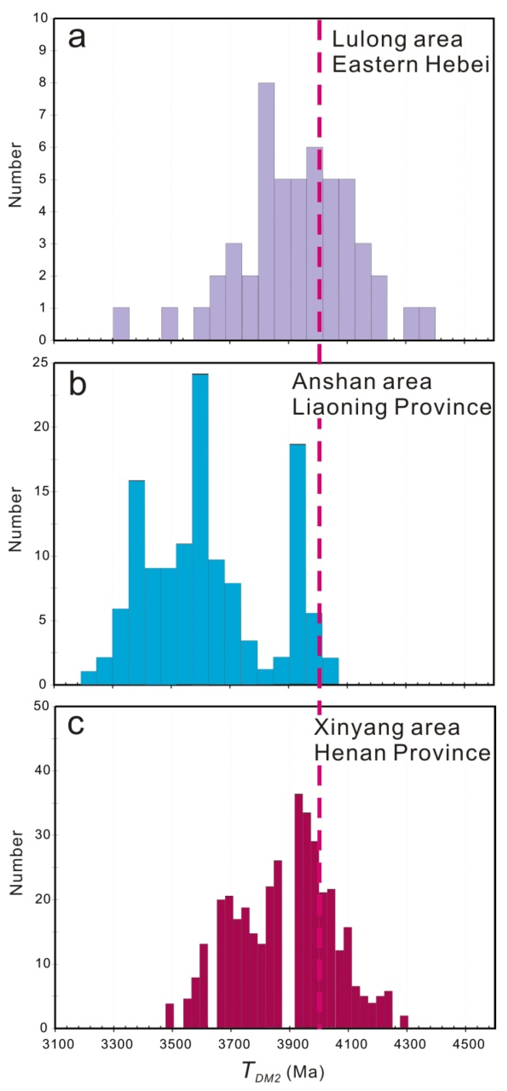 Minerals 13 01174 g008