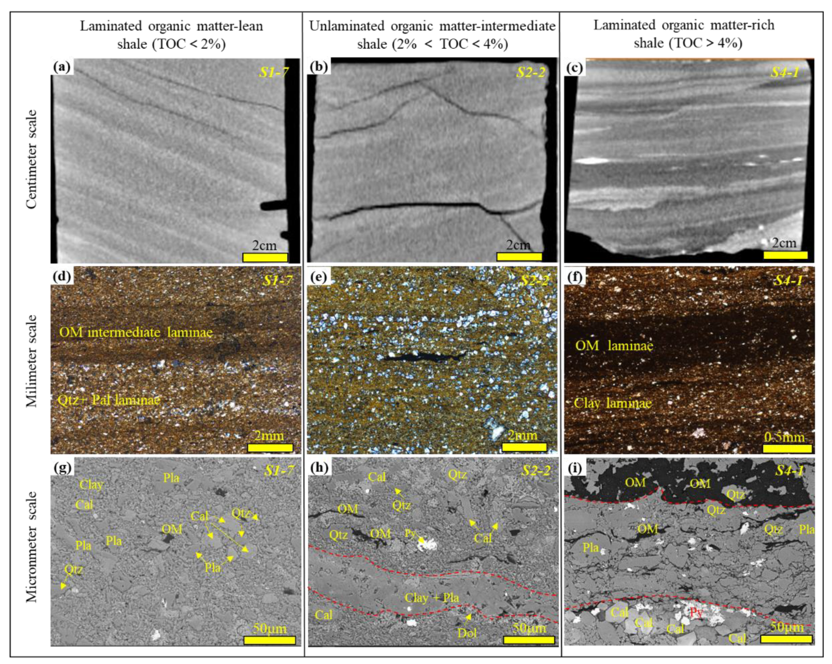 Minerals 13 01175 g002