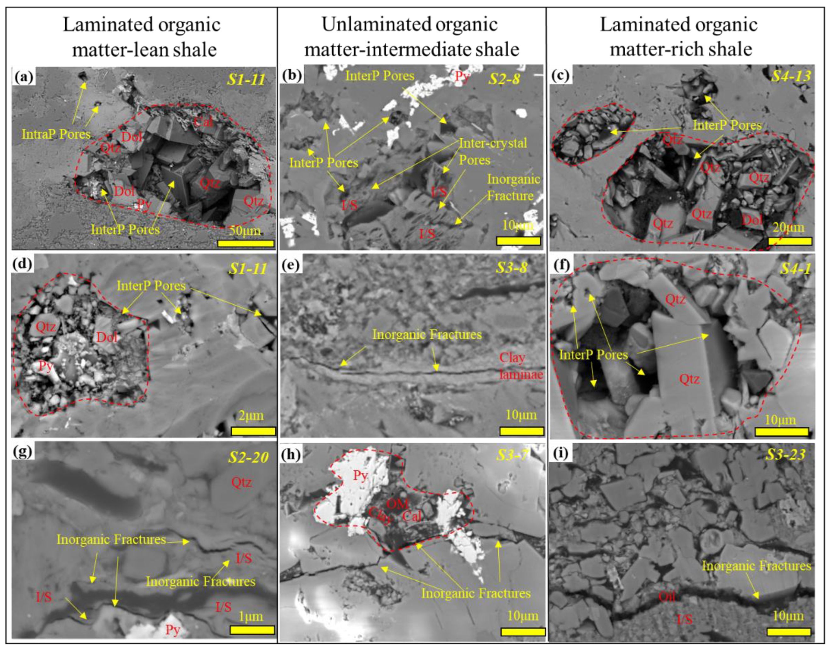 Minerals 13 01175 g004
