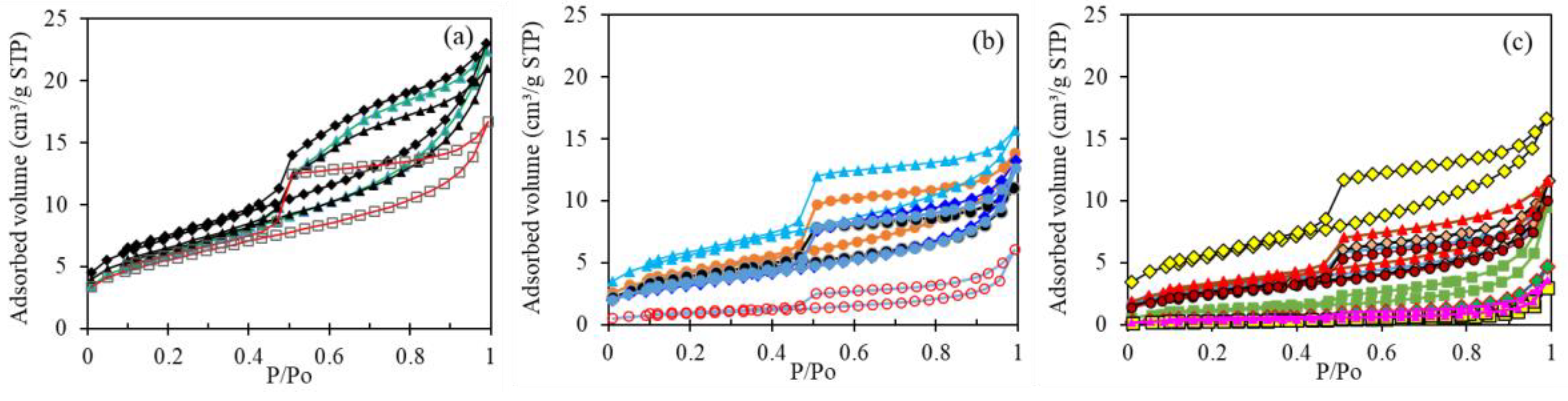 Minerals 13 01175 g005