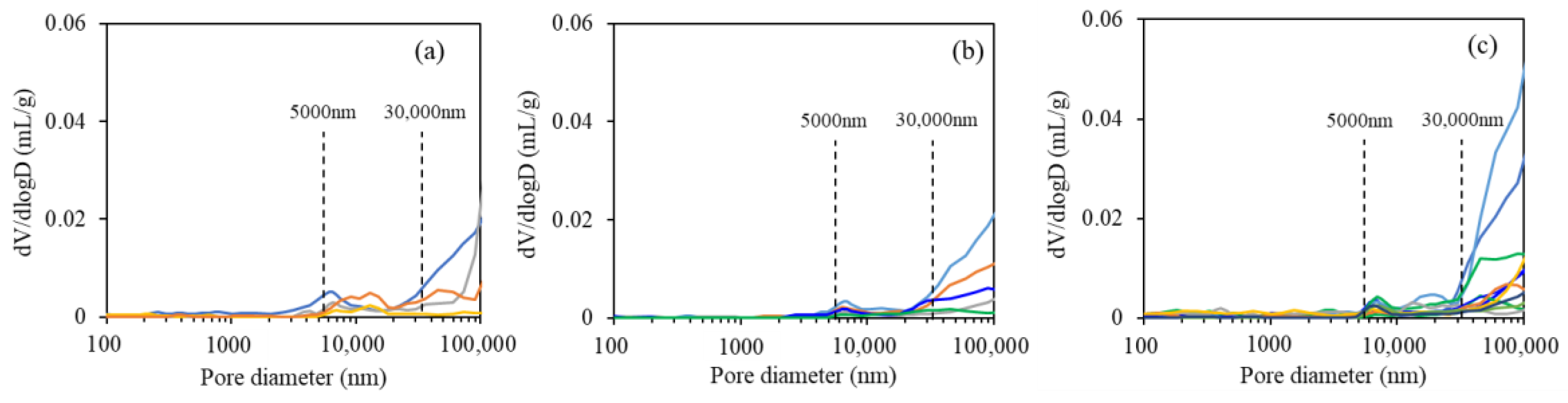 Minerals 13 01175 g008