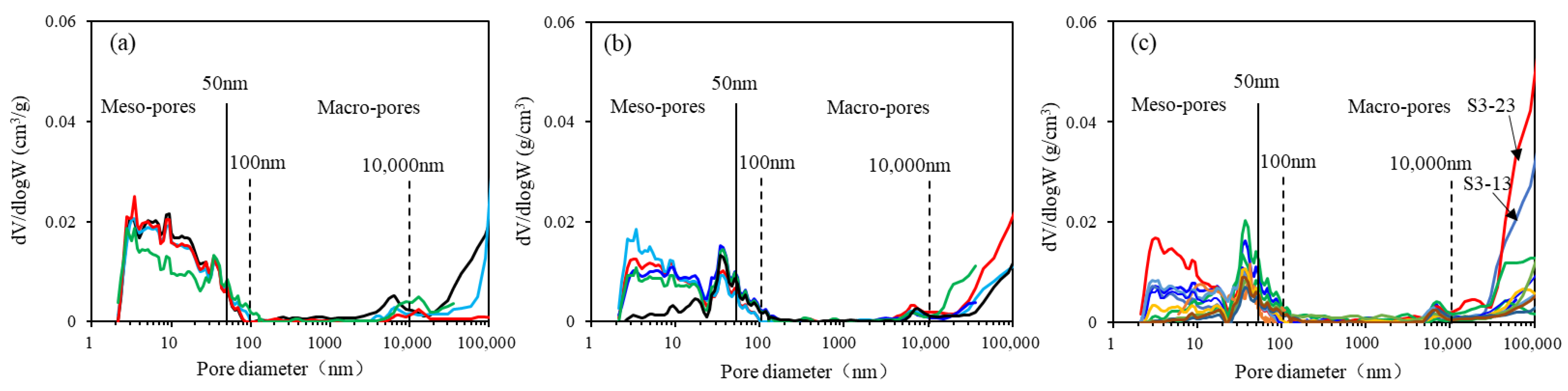 Minerals 13 01175 g009