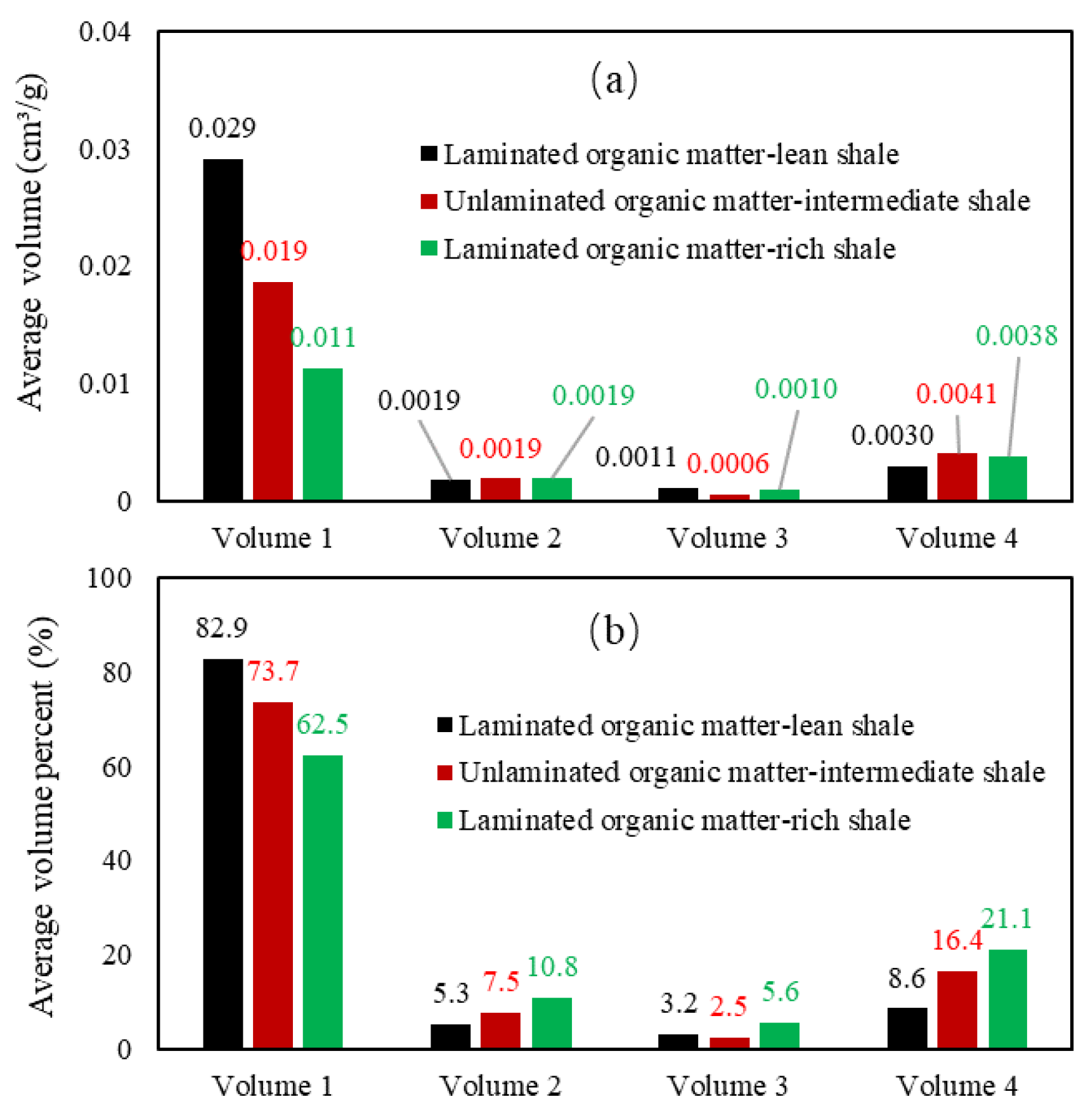 Minerals 13 01175 g010