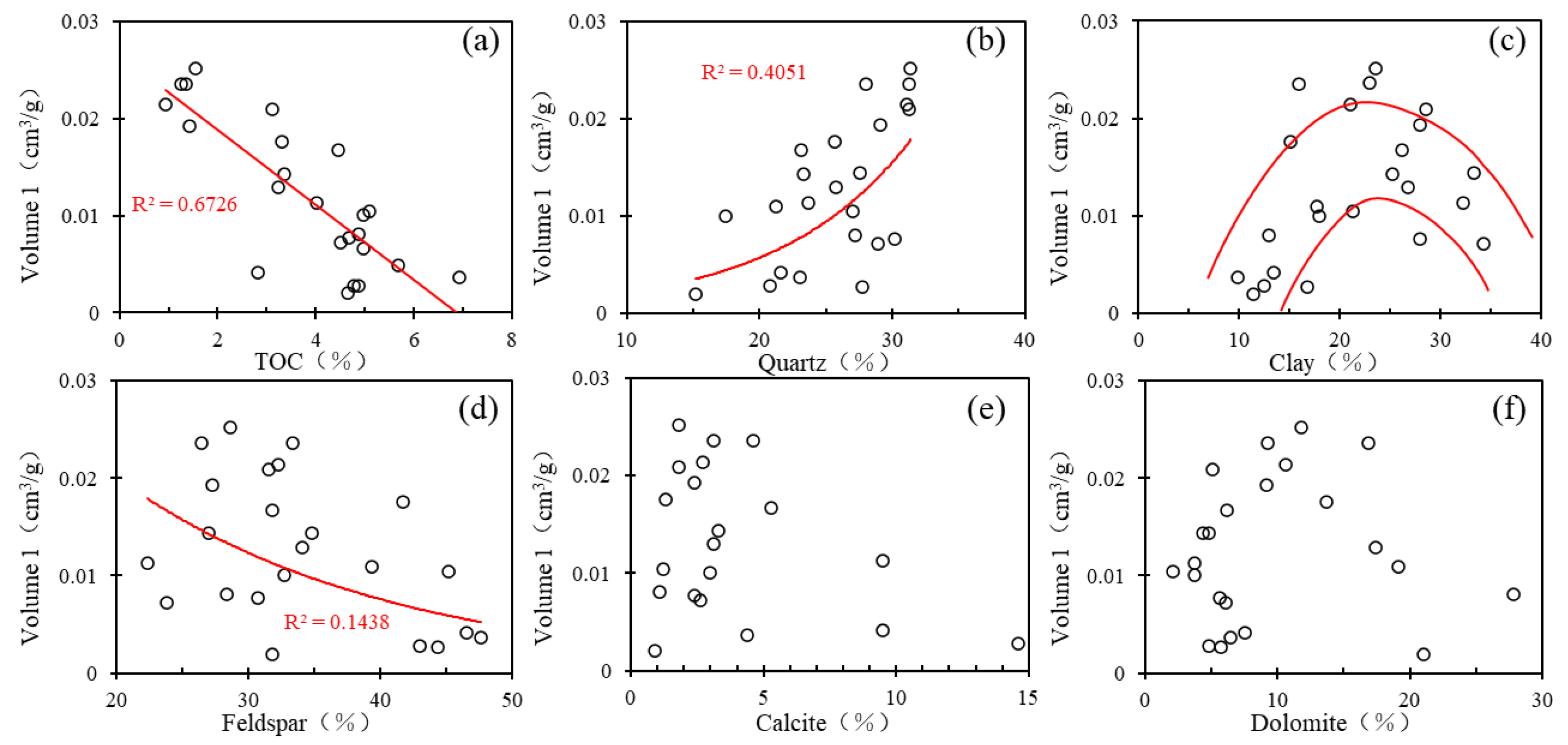 Minerals 13 01175 g011