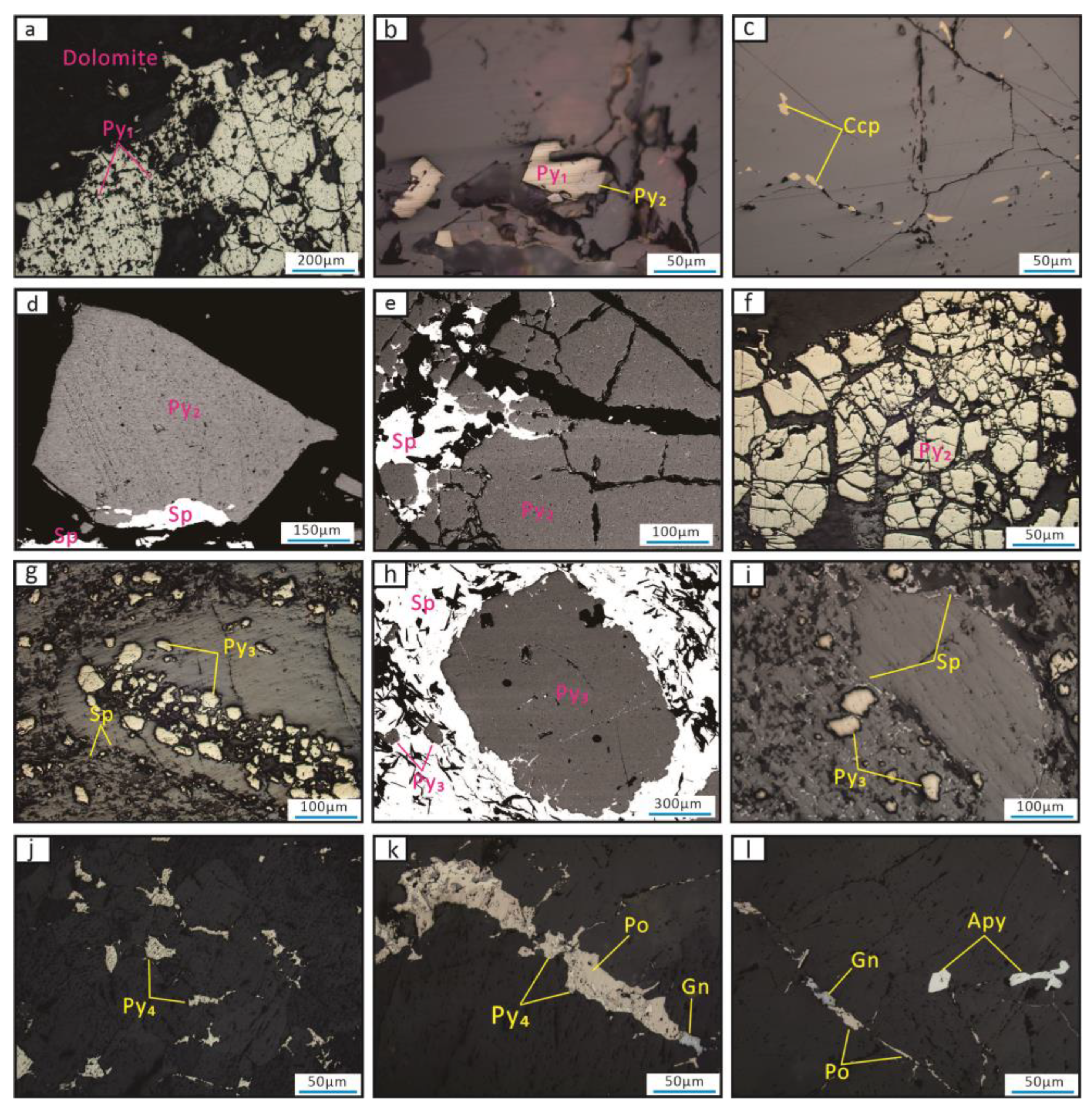 Minerals 13 01176 g005