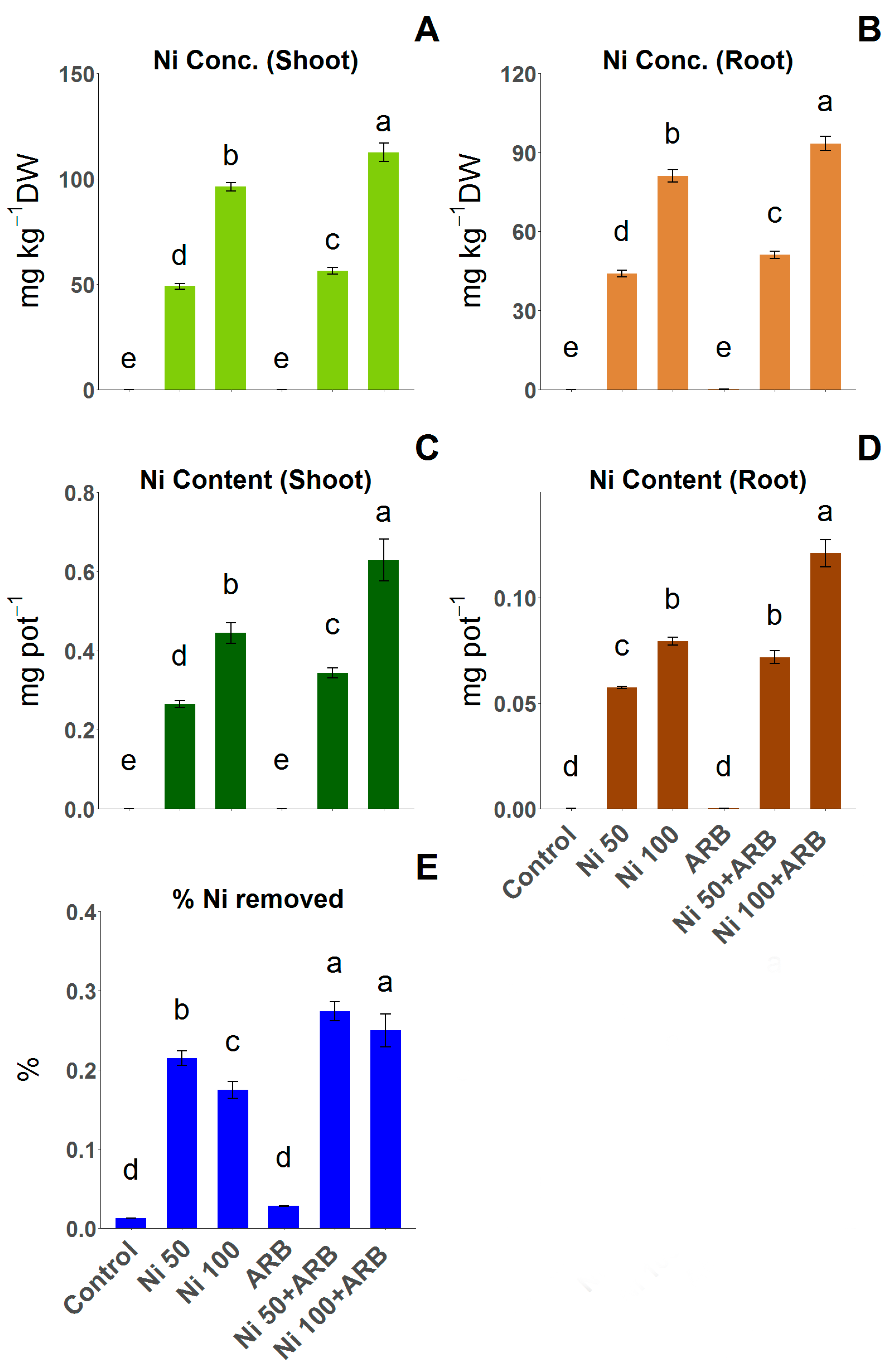 Minerals 13 01178 g003