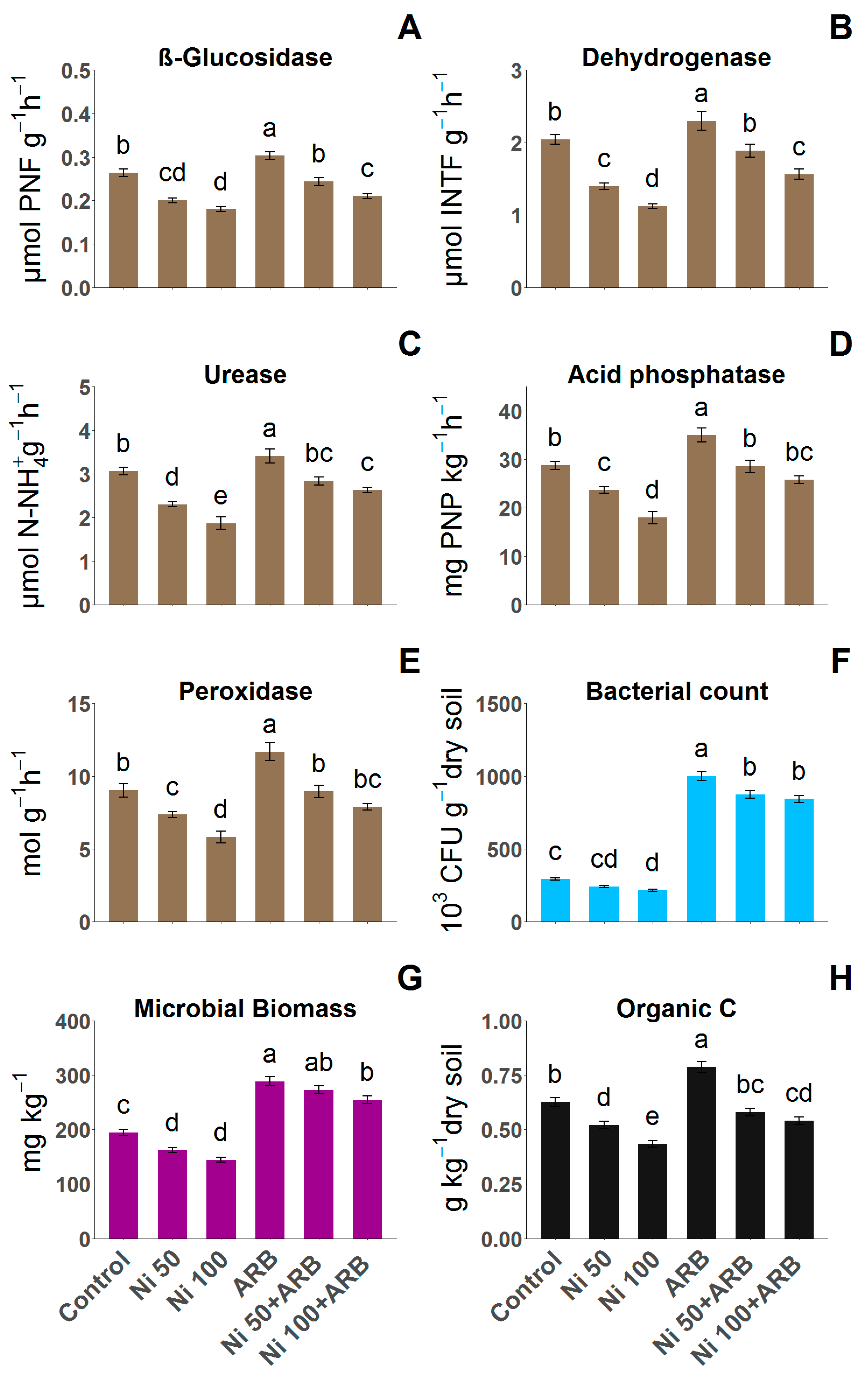 Minerals 13 01178 g004