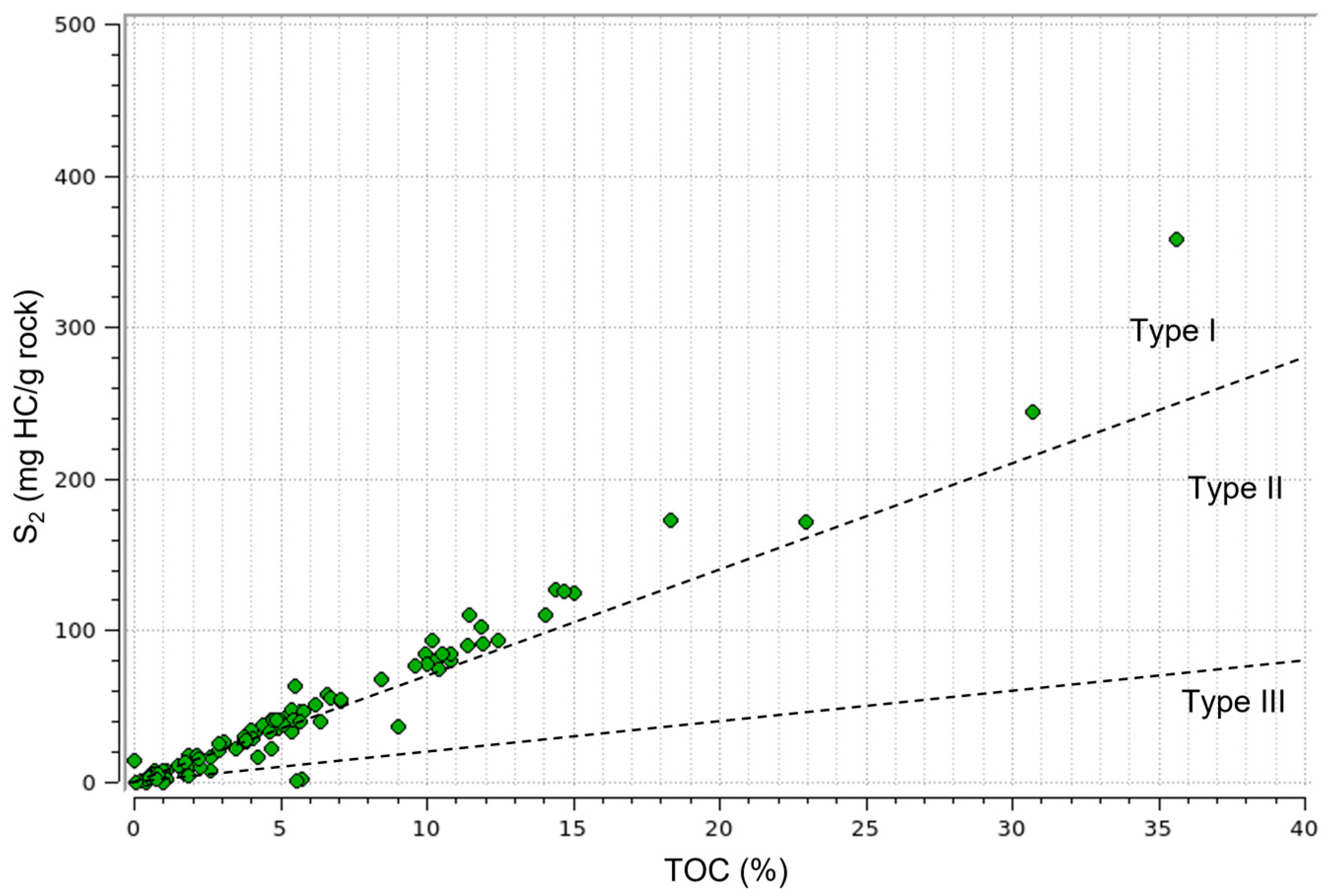 Minerals 13 01179 g004