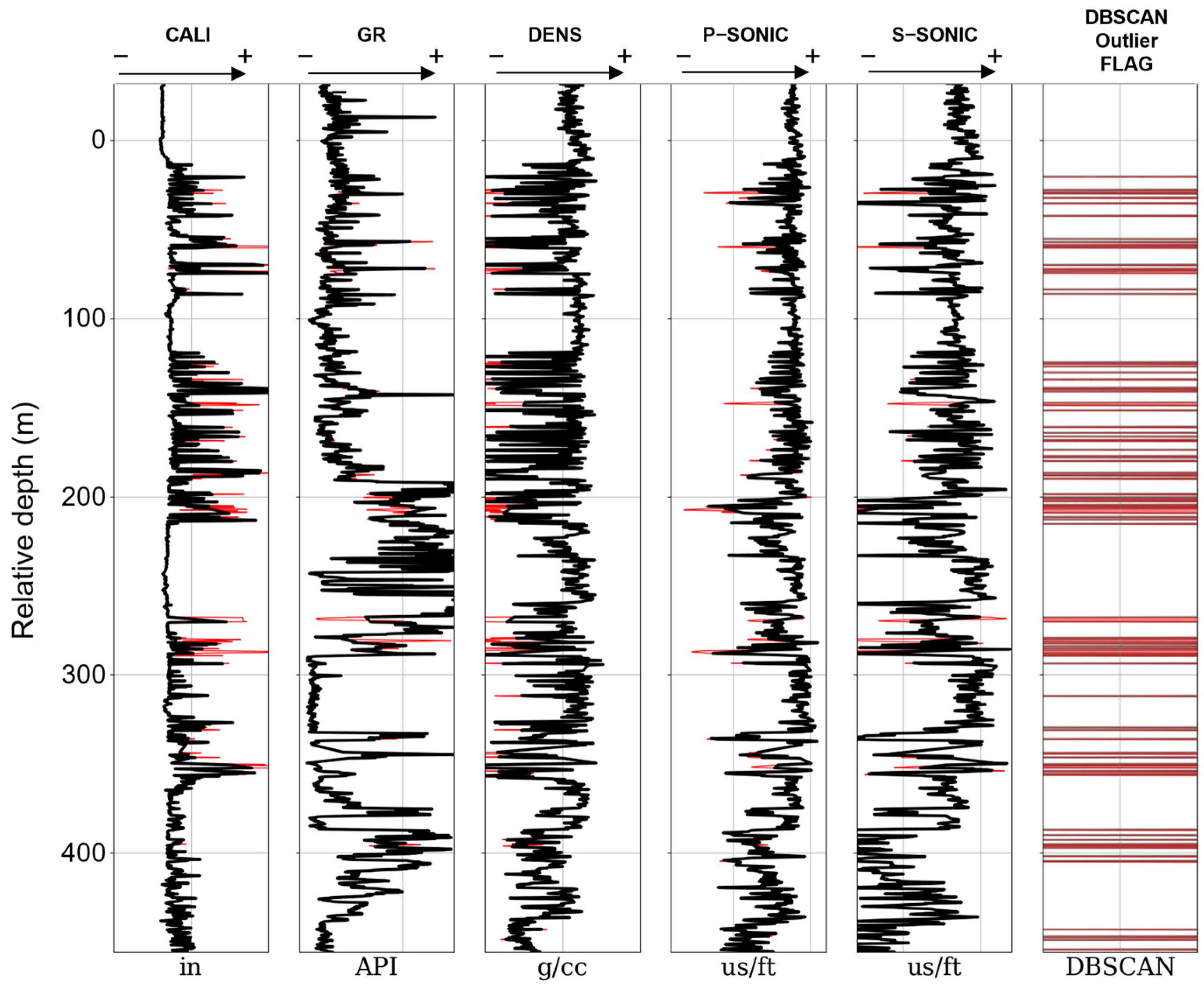 Minerals 13 01179 g005