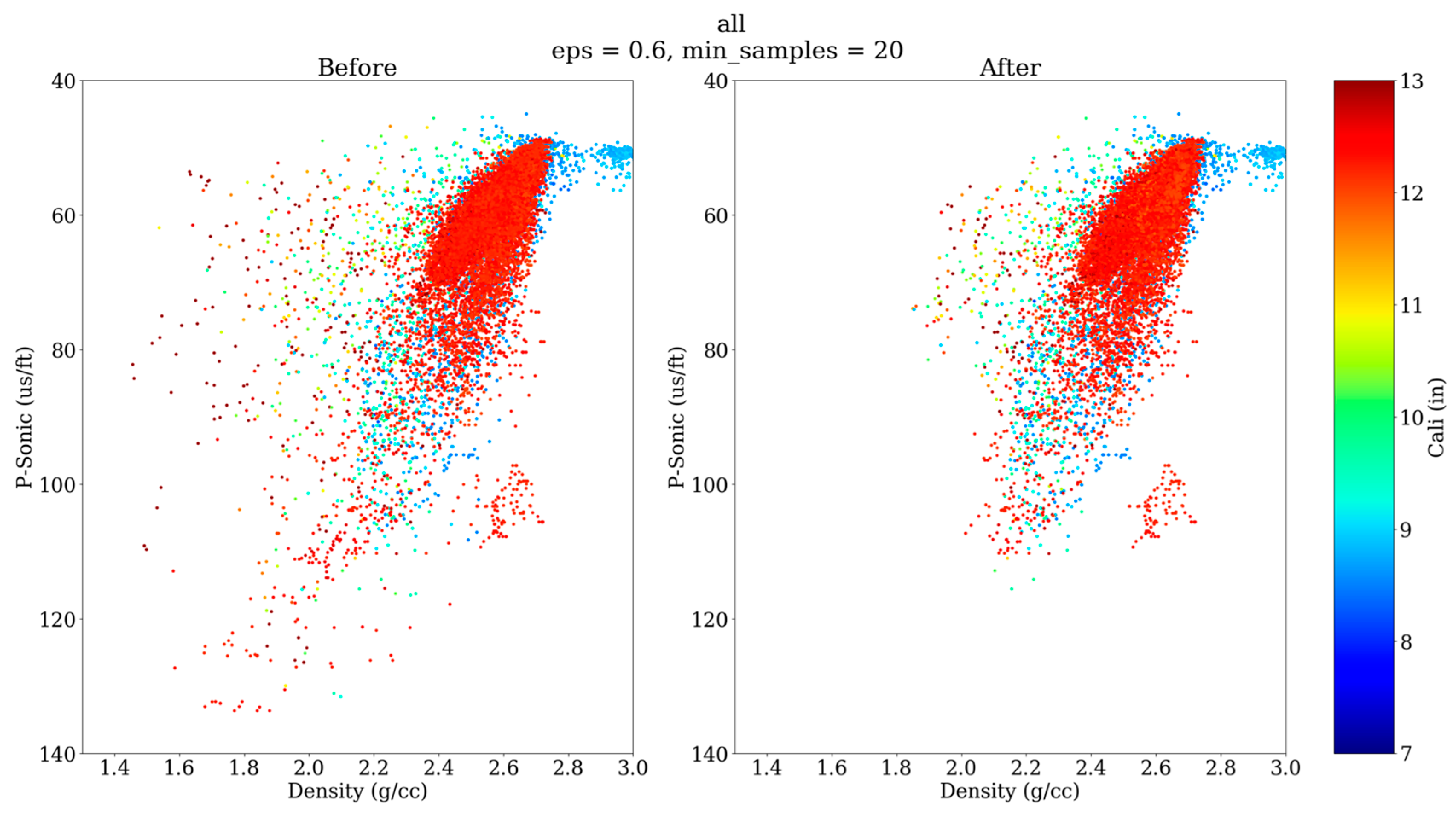 Minerals 13 01179 g006