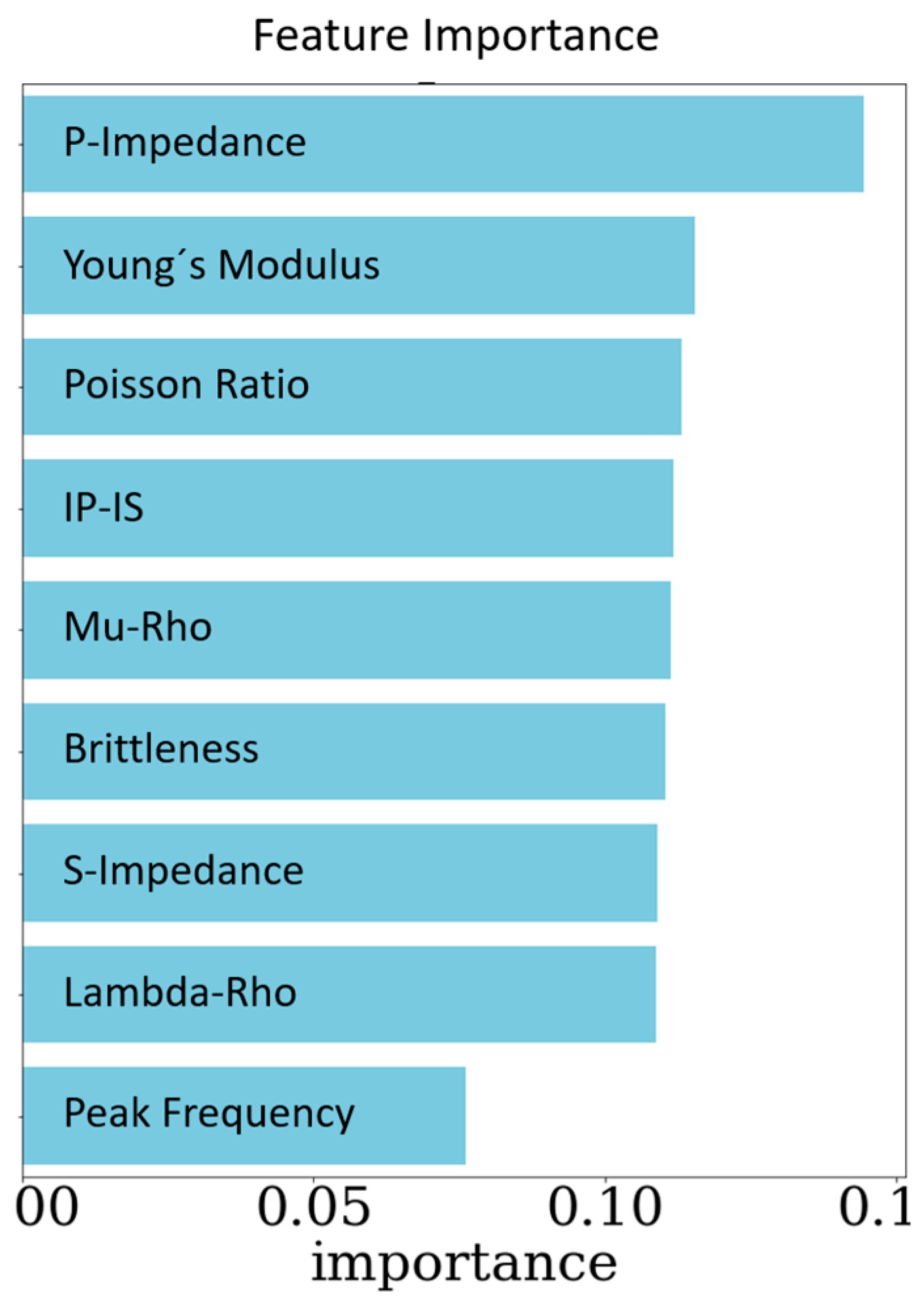 Minerals 13 01179 g008