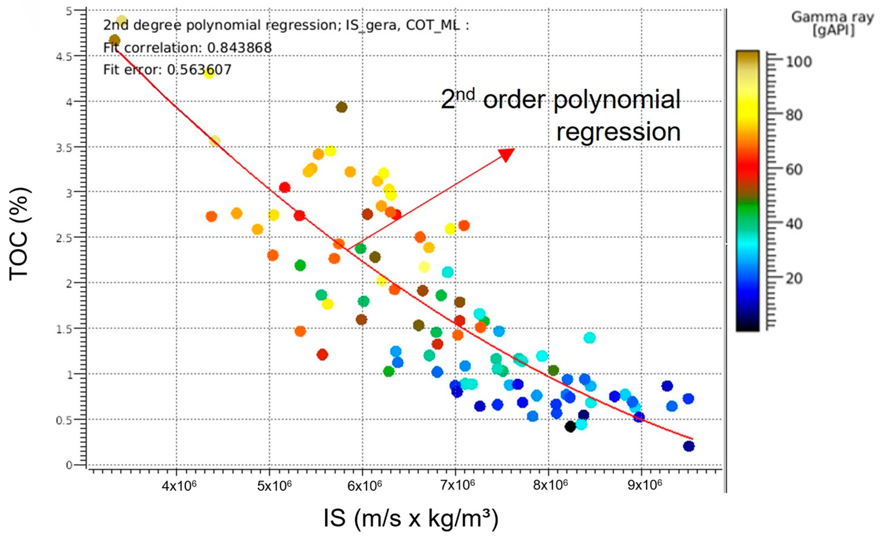 Minerals 13 01179 g009