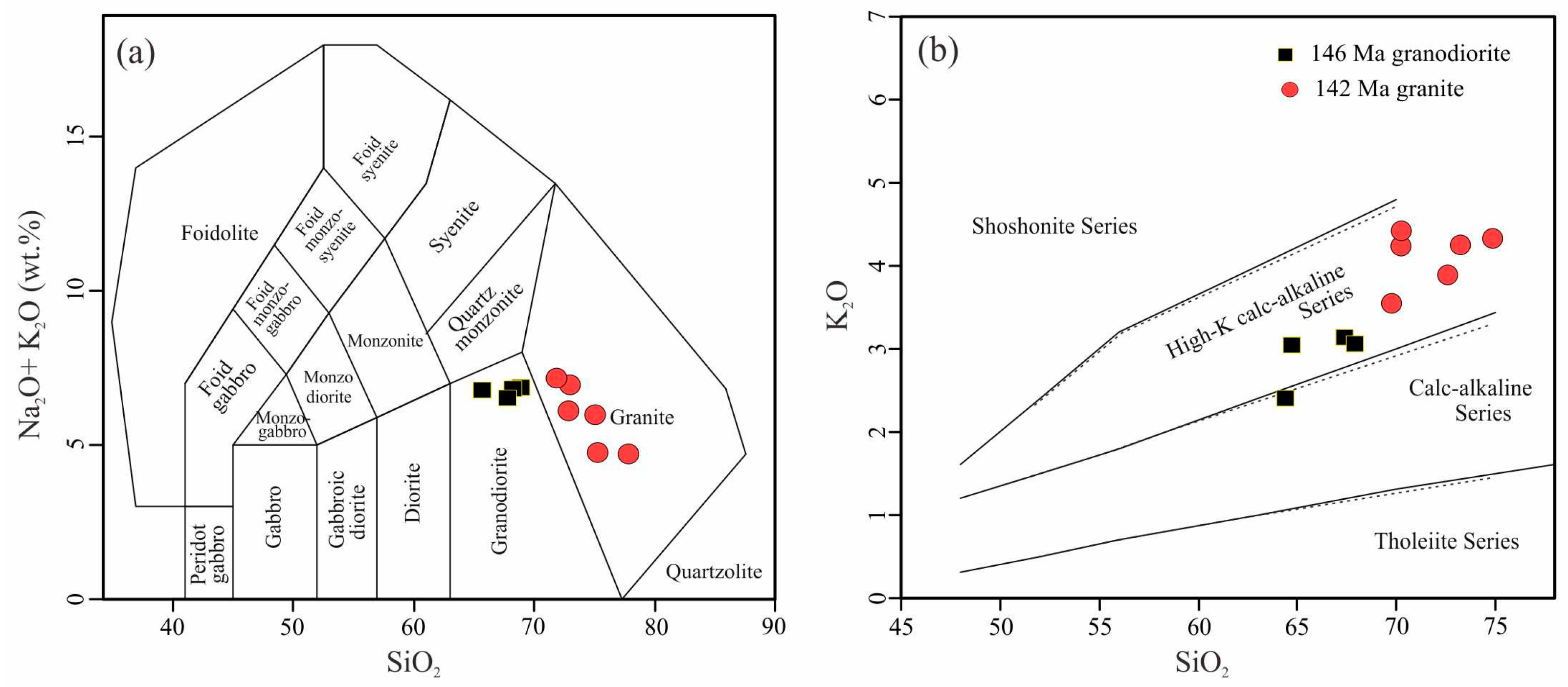 Minerals 13 01190 g004