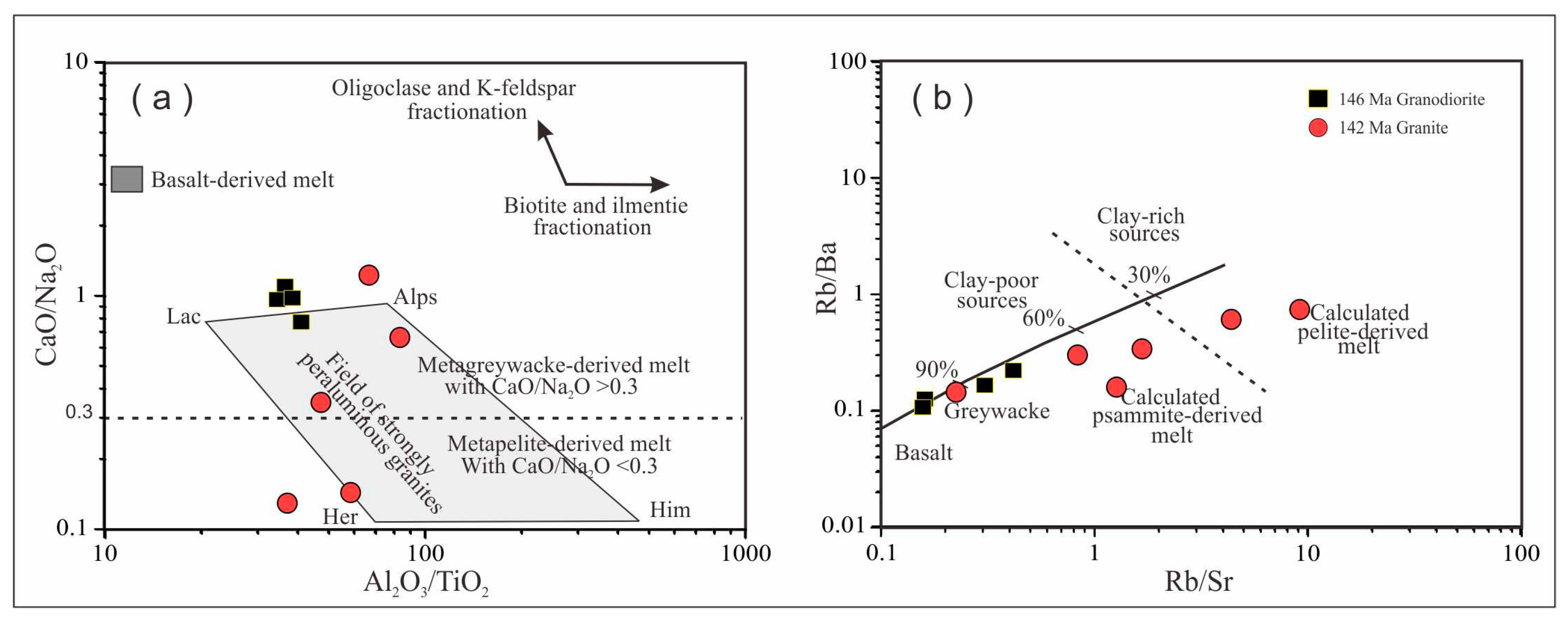 Minerals 13 01190 g009
