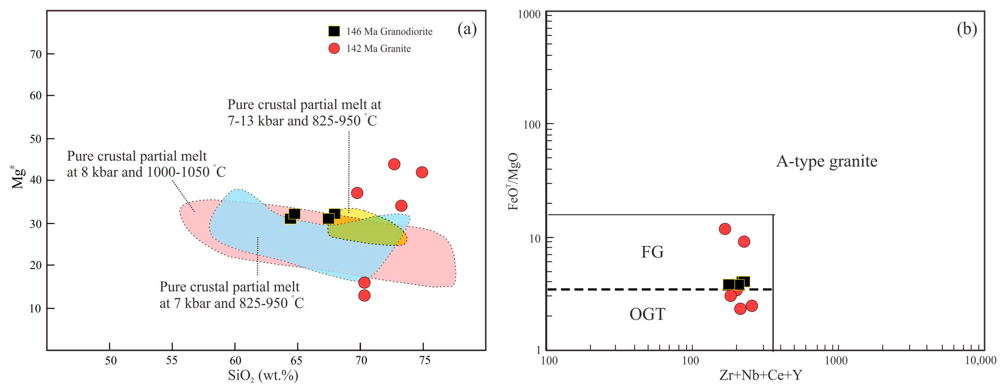 Minerals 13 01190 g010