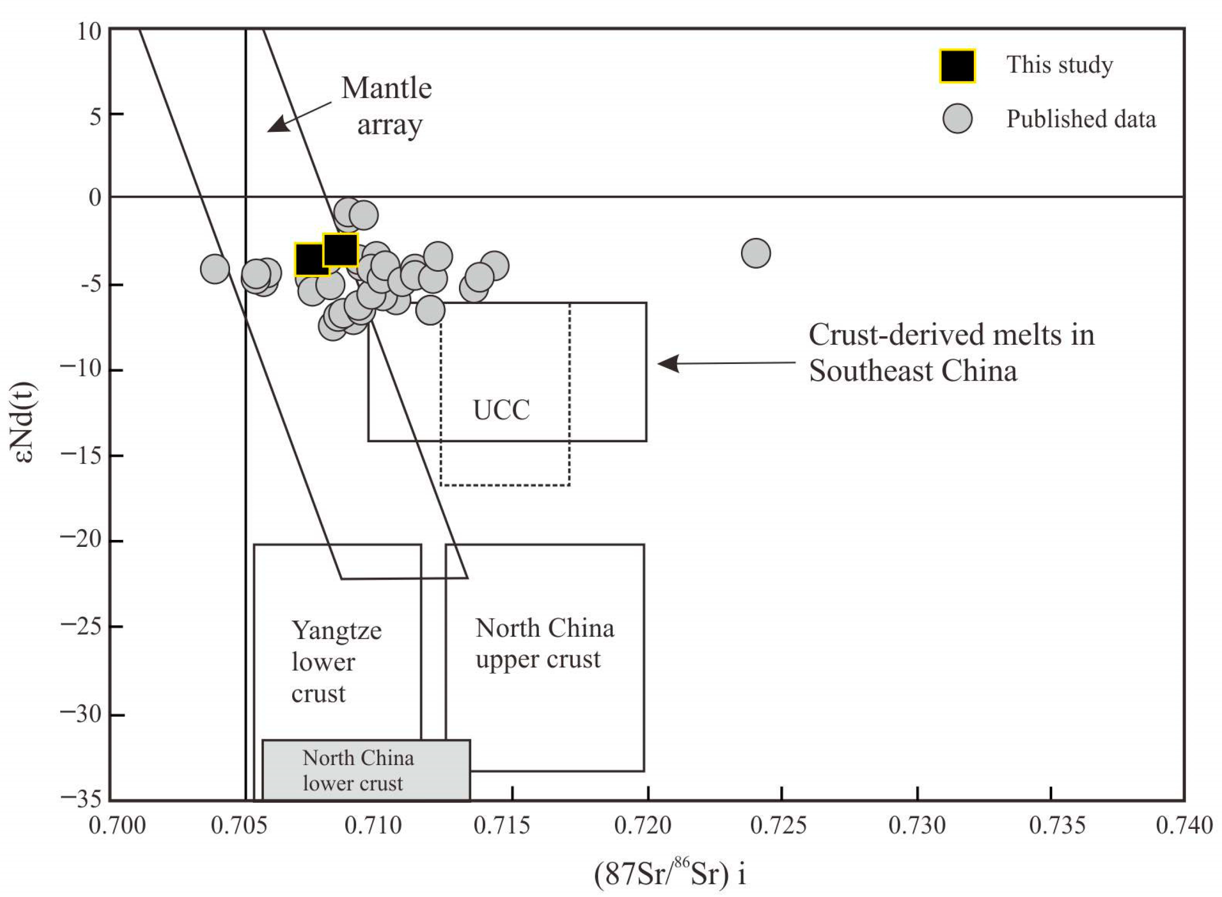 Minerals 13 01190 g011