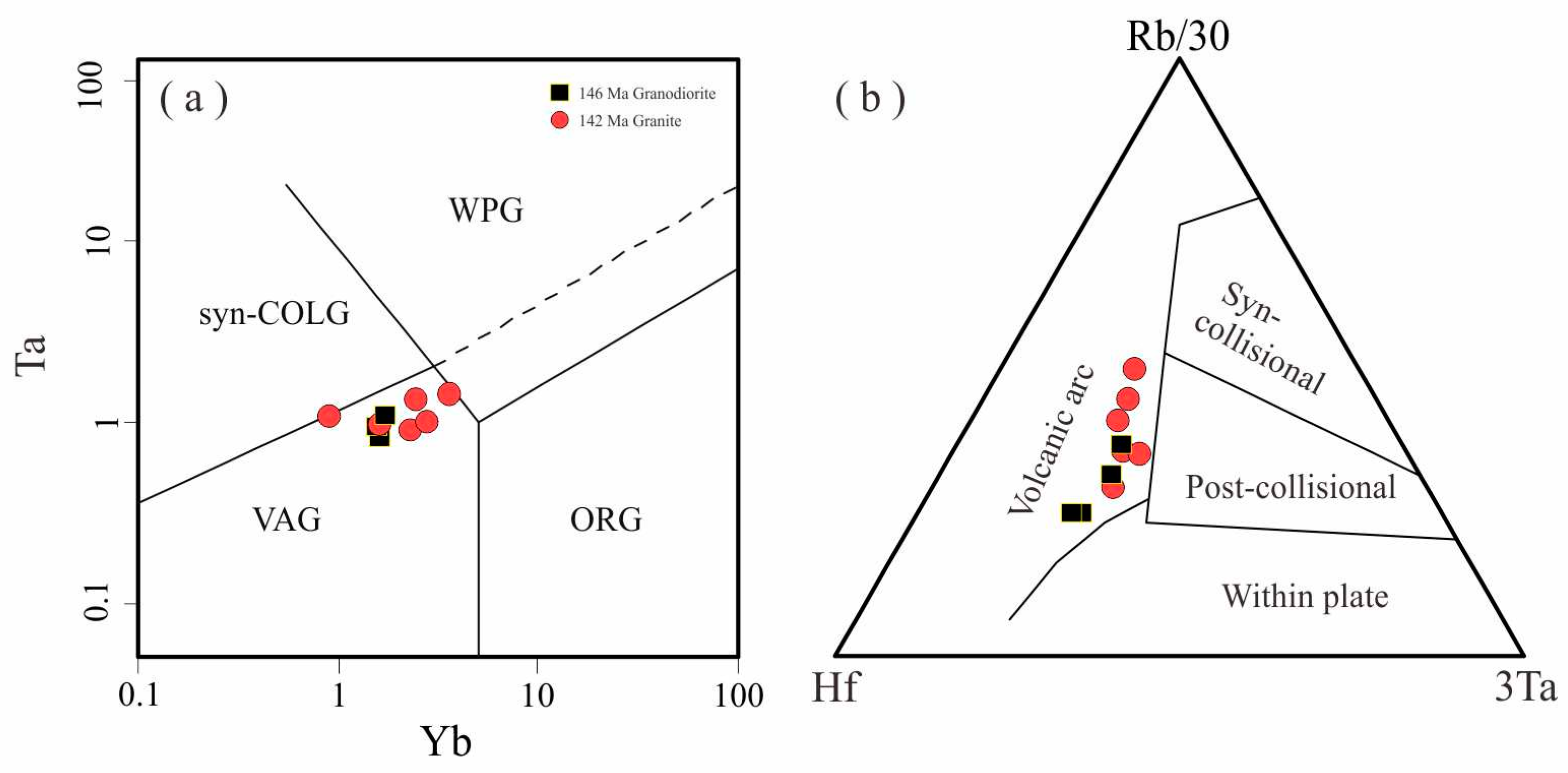 Minerals 13 01190 g012