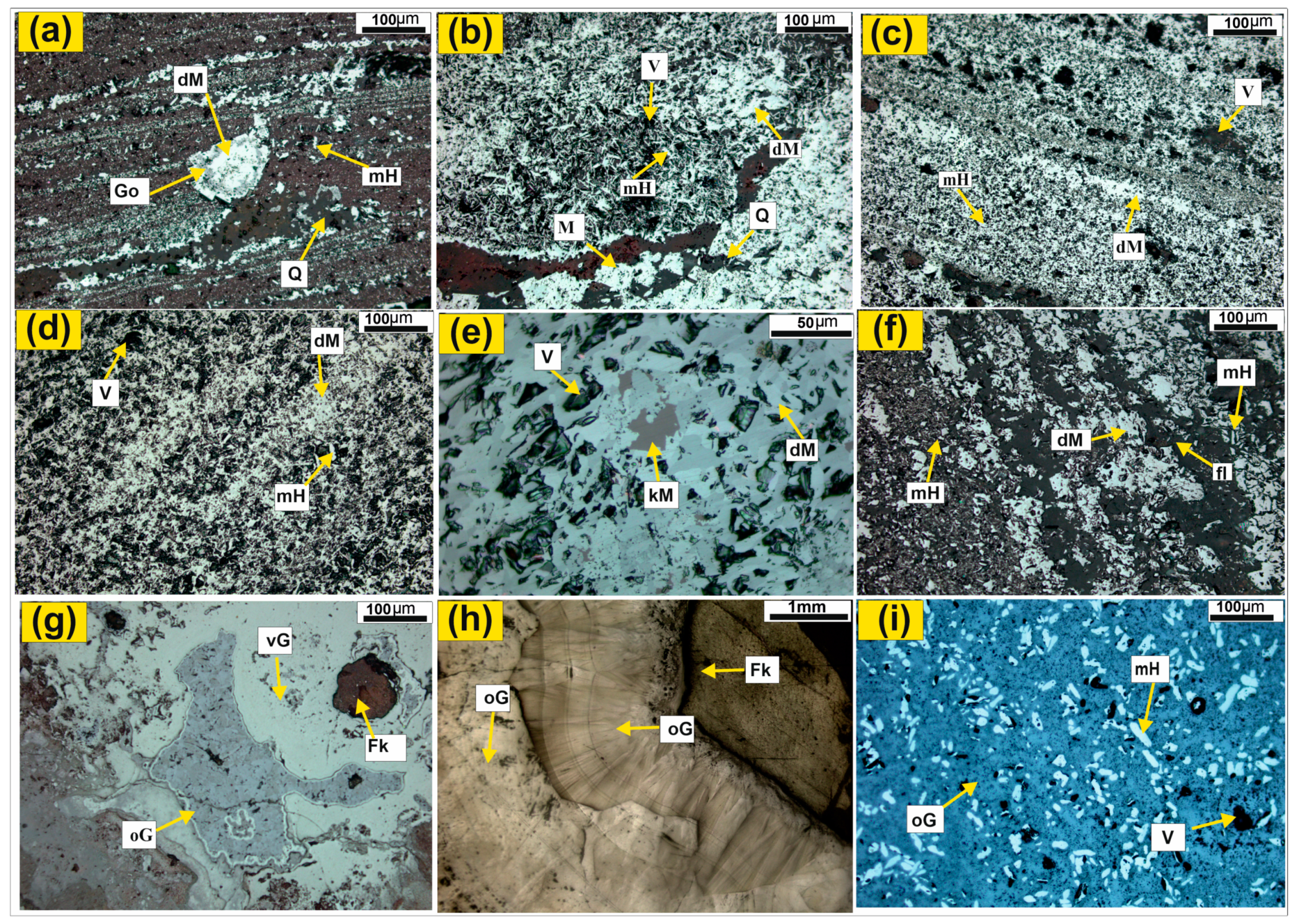 Minerals 13 01194 g004